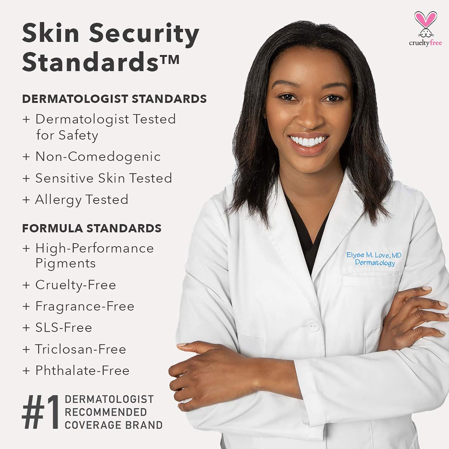 Dermablend Smooth Liquid Camo Foundation for Dry Skin with SPF 25, 1 Fl. Oz. Beauty & Personal Care Dermablend
