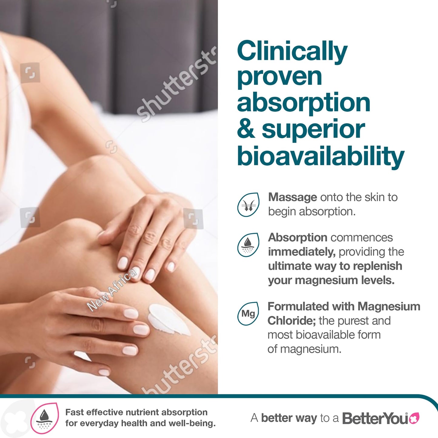 BetterYou Magnesium Body Lotion - Body Cream with Magnesium And Shea Butter - Softens Skin, Relaxes Muscles - Nourishing And Lightweight - 6.08 oz Beauty & Personal Care BetterYou
