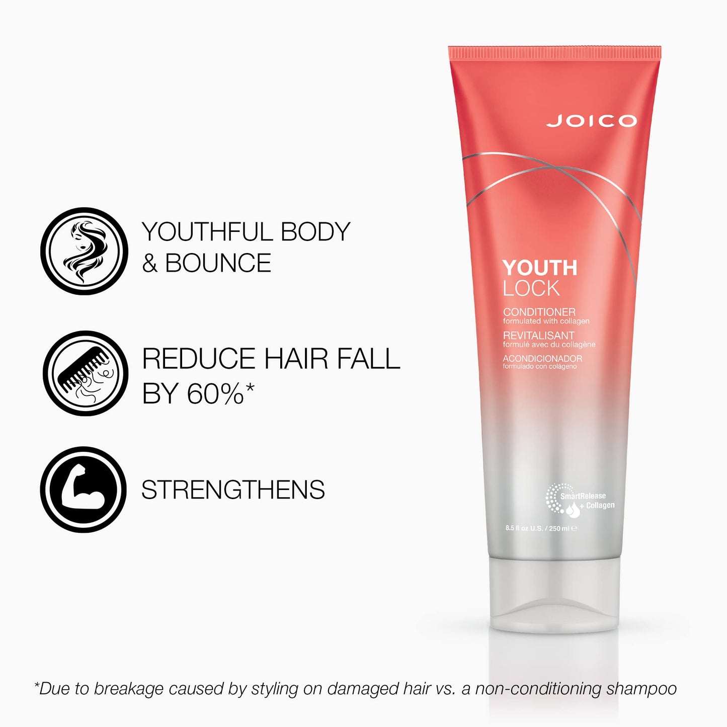 YouthLock Shampoo & Conditioner Set Formulated with Collagen | Youthful Body & Bounce | Reduce Breakage & Frizz | Free of SLS/SLES Sulfates | 10.1 Fl Beauty & Personal Care Joico