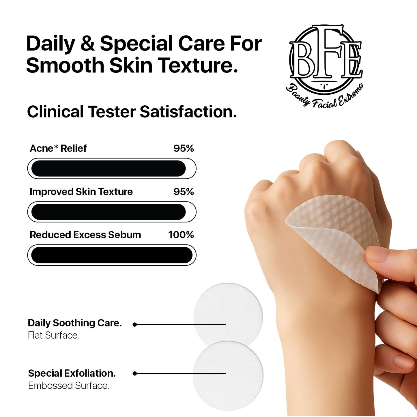 Acne Treatment Pads- Eliminates Cystic Breakouts, Oily Skin & Clogged Pores. Clear Pimple, Whitehead, Blackhead, Dark Spots & Improve Skin Texture. Beauty & Personal Care Beauty Facial Extreme