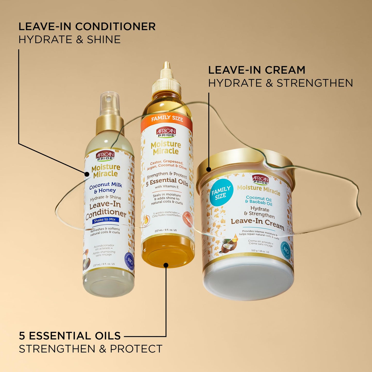 African Pride Moisture Miracle Leave-In Conditioner Spray with Coconut Milk & Honey, Hydrates & Shines Coils & Curls, 8 Oz Beauty & Personal Care African Pride