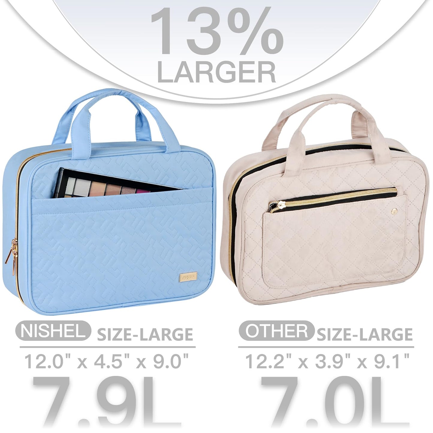 NISHEL Travel Toiletry Bag for women, Portable Hanging Organizer for Full-Sized Shampoo, Conditioner, Brushes Set, Makeup Accessories, Large Size Beauty and Personal Care NISHEL