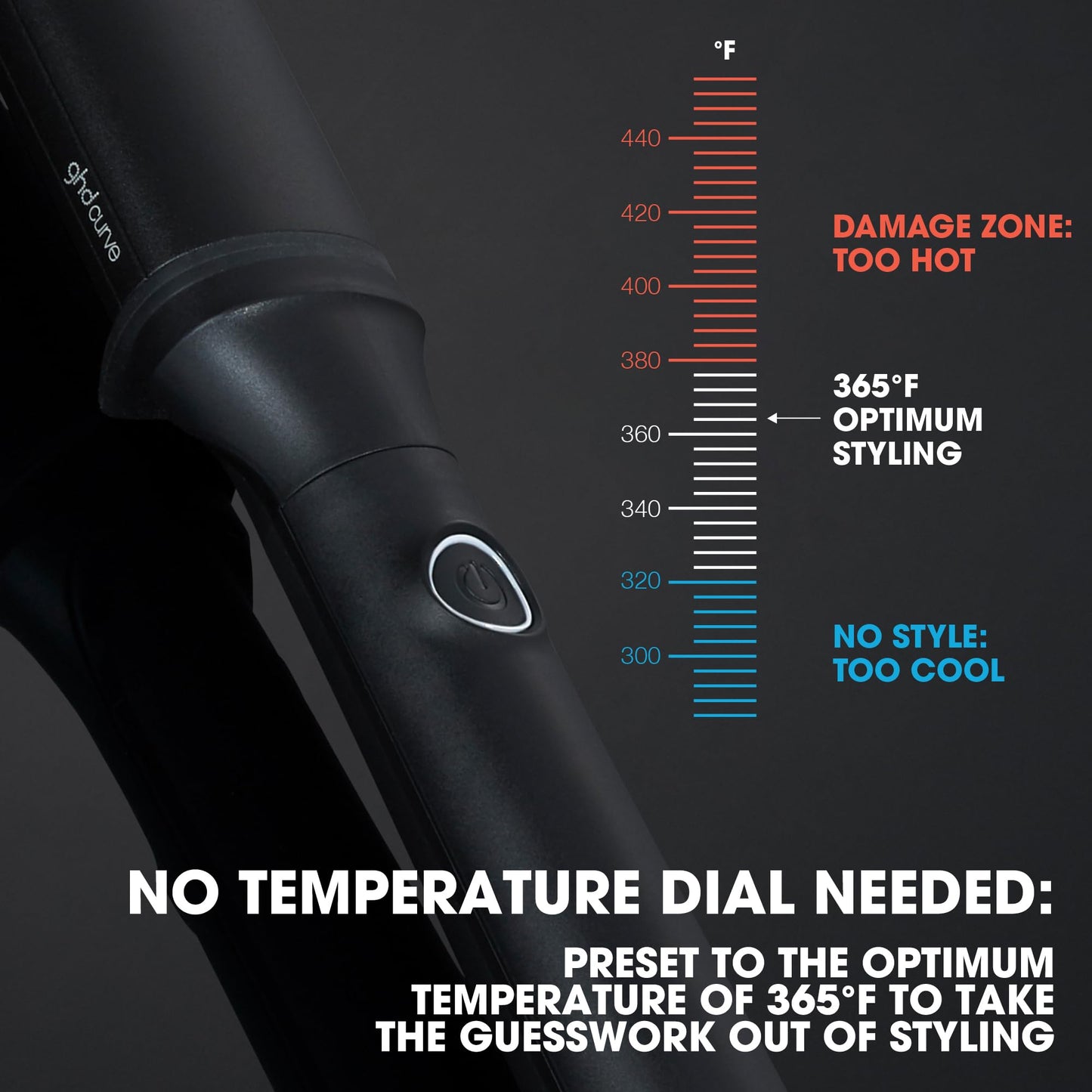 ghd Curve Classic Wave Curling Wand - 0.5” to 1.5” Oval Ceramic Wand for Beachy Waves and Hollywood Curls - 365ºF Safer Hair Styling Technology, Cool Beauty & Personal Care ghd
