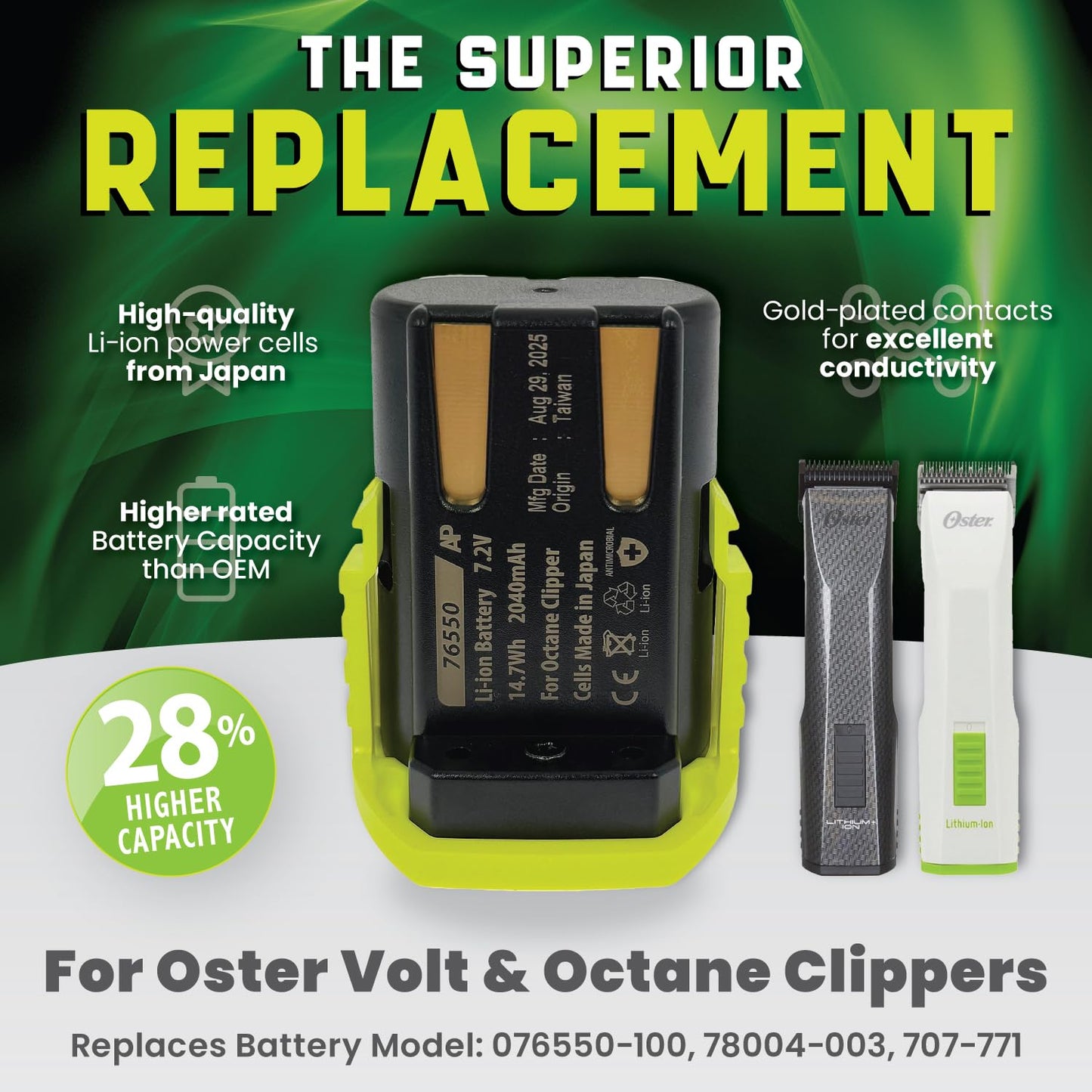 Artisan Power Battery Upgrade for the Oster Volt and Octane Hair Clippers - Replaces Battery 78004, 078004-003, 76550 and 076550-100 Models with a 28% Beauty and Personal Care Artisan Power