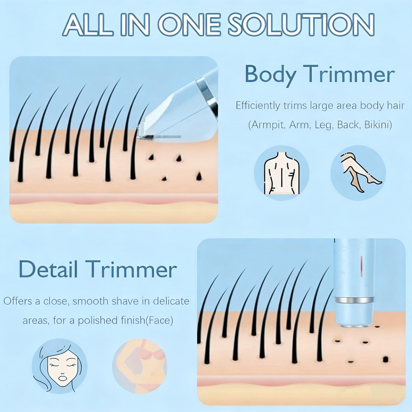 Bikini Trimmer for Women,2 in 1 Dual Head Bikini Shaver & Body Shaver,Cordless & Waterproof Electric Bikini Trimmer for Women, Painless Hair Removal Beauty and Personal Care RtLvio