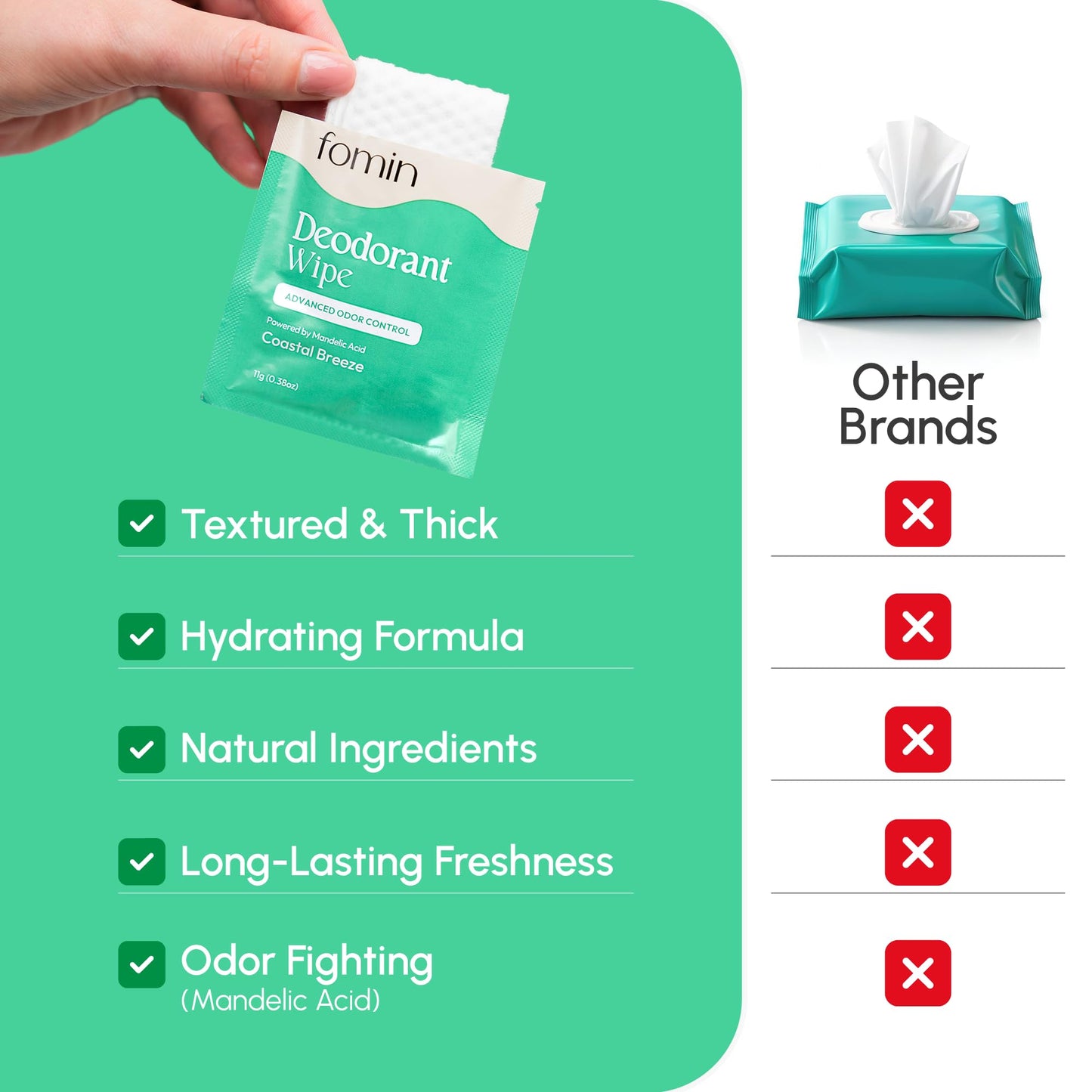 FOMIN Acidified Travel Deodorant Wipes For Women & Men - 15 Count - Coastal Breeze - pH Balanced, Mini Deodorant Travel Size Wipe - Plastic-Free Beauty and Personal Care FOMIN
