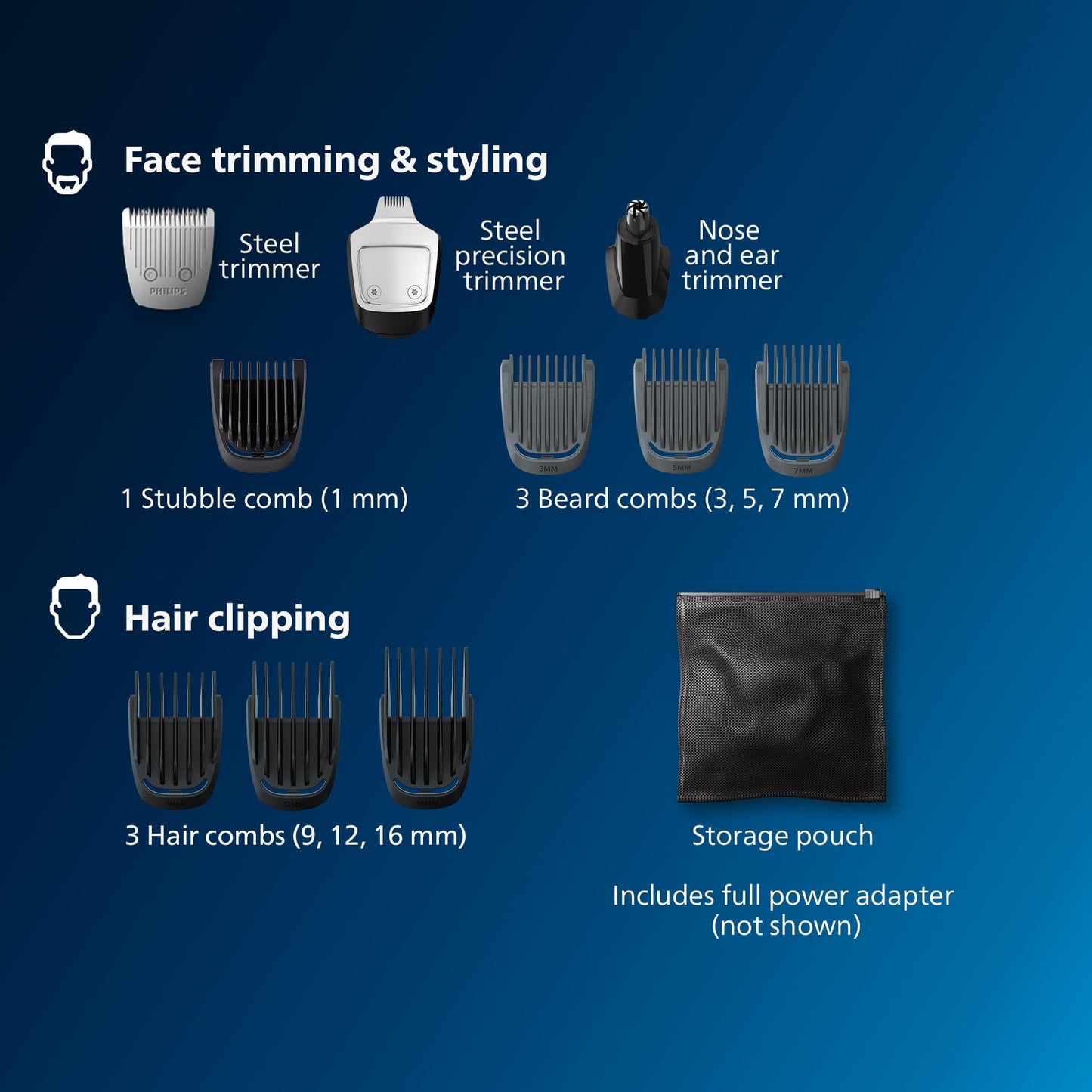 Norelco Philips Multi Groomer - 13 Piece Mens Grooming Kit for Beard, face, Nose, and Ear Hair Trimmer and Hair Clipper - NO Blade Oil Needed Beauty and Personal Care Norelco