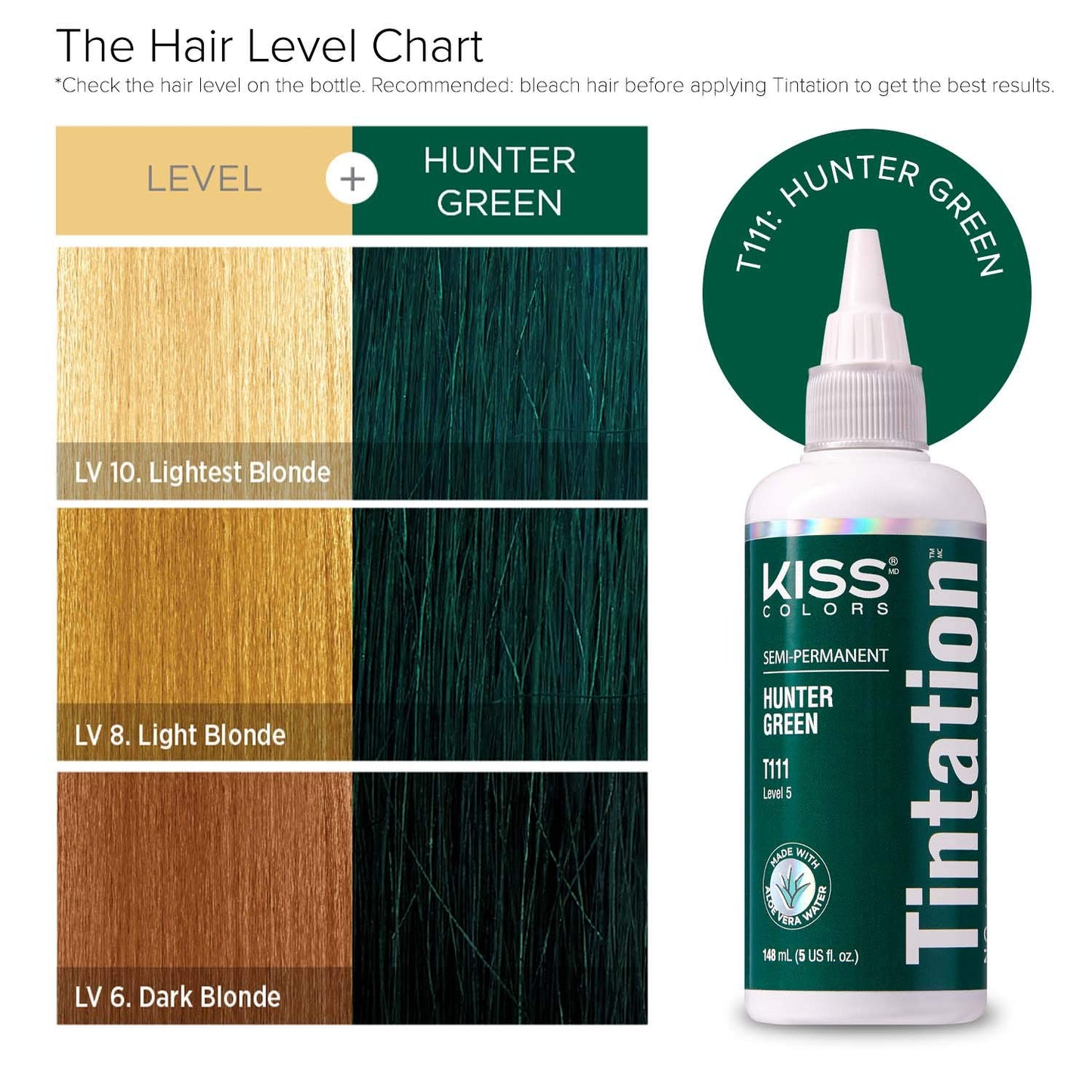 Red by Kiss Tintation Semi-Permanent Hair Color, Aloe Vera Water Based, Argan Oil, Olive Oil, Collagen & Keratin, Long-Lasting Color Dye (Hunter Beauty & Personal Care Red by Kiss