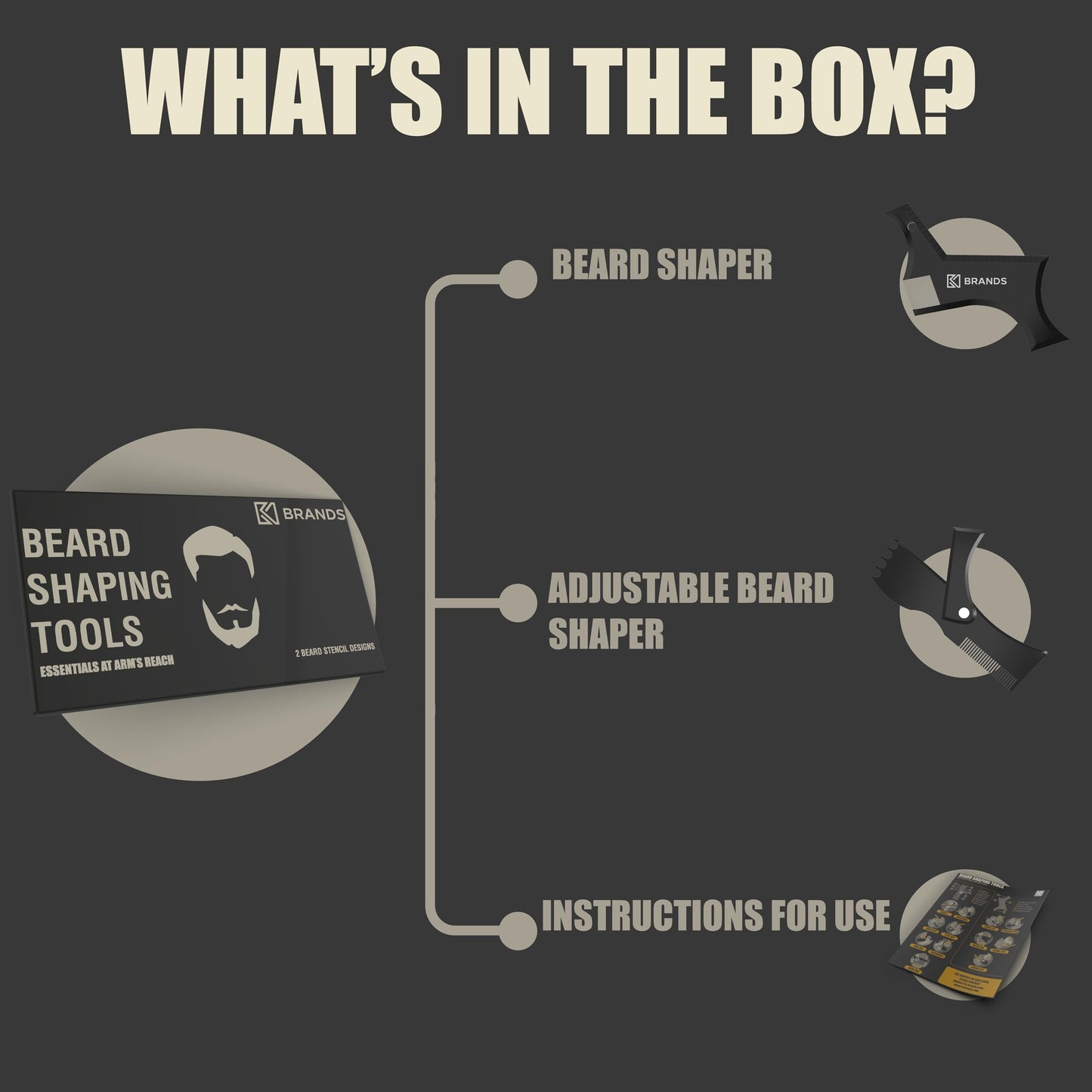 Alfaly Beard Shaper Kit - Premium Lineup and Guide Tool for Precise Beard Shaping & Styling Beauty and Personal Care Alfaly