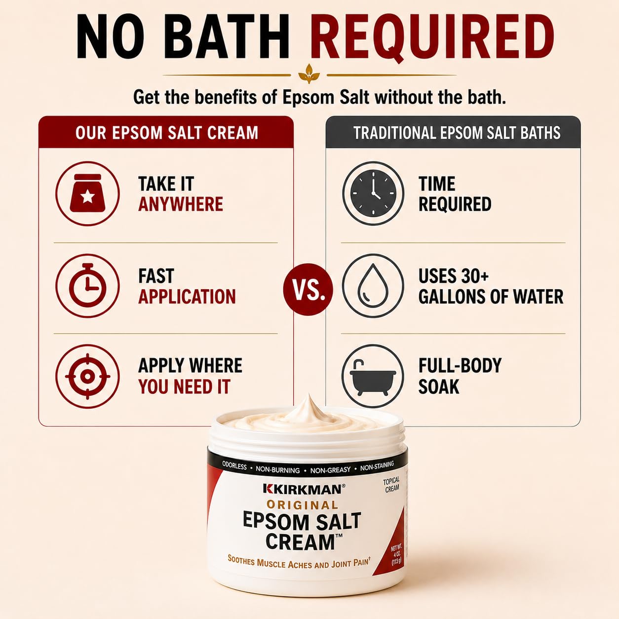 Kirkman - Epsom Salt Cream - 4oz Cream - Gluten Free - Casein Free Beauty and Personal Care Kirkman