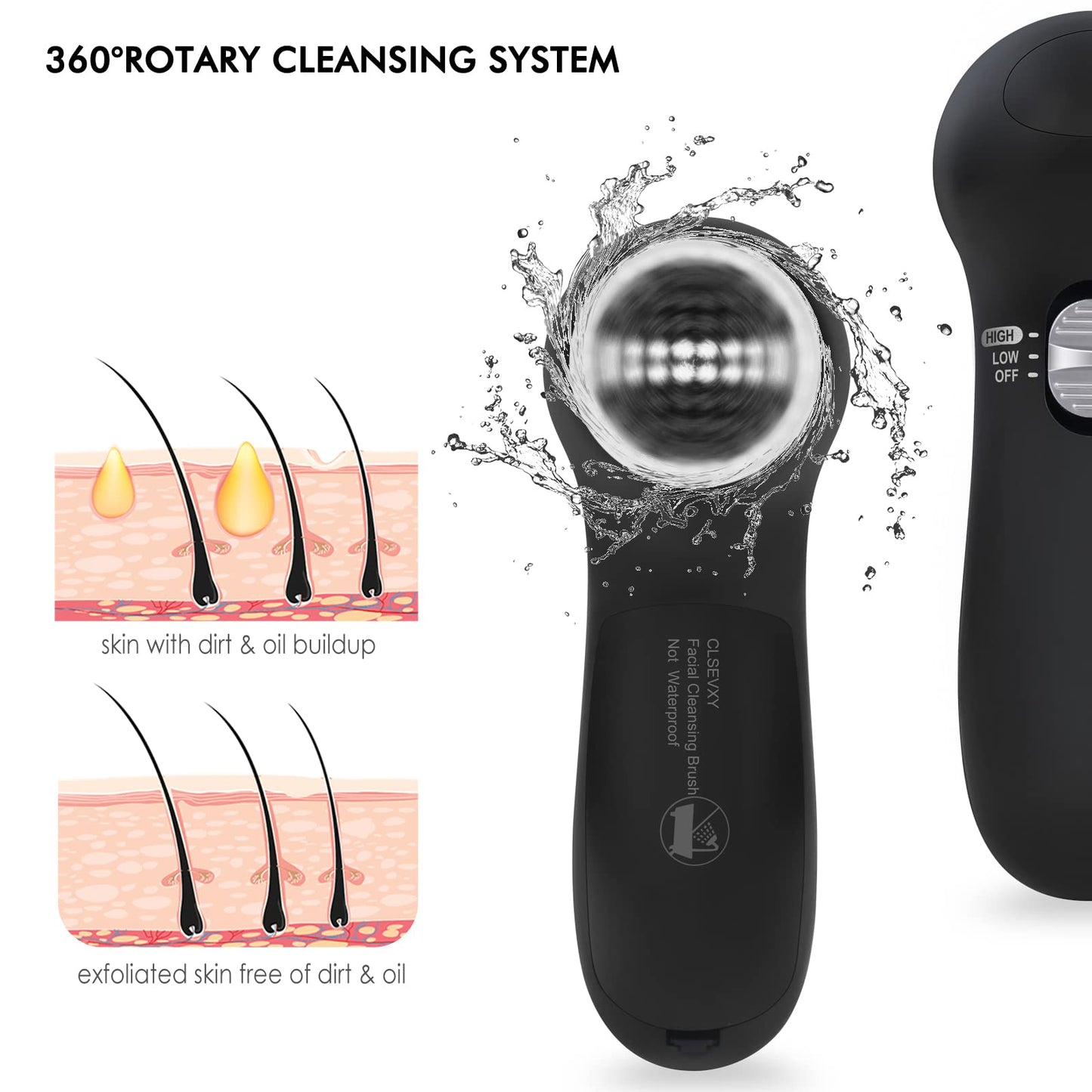 Facial Cleansing Brush Face Scrubber: CLSEVXY Electric Face Spin Cleanser Brushes with 6 Brush Heads for Deep Cleansing, Gentle Exfoliating, Removing Beauty and Personal Care CLSEVXY