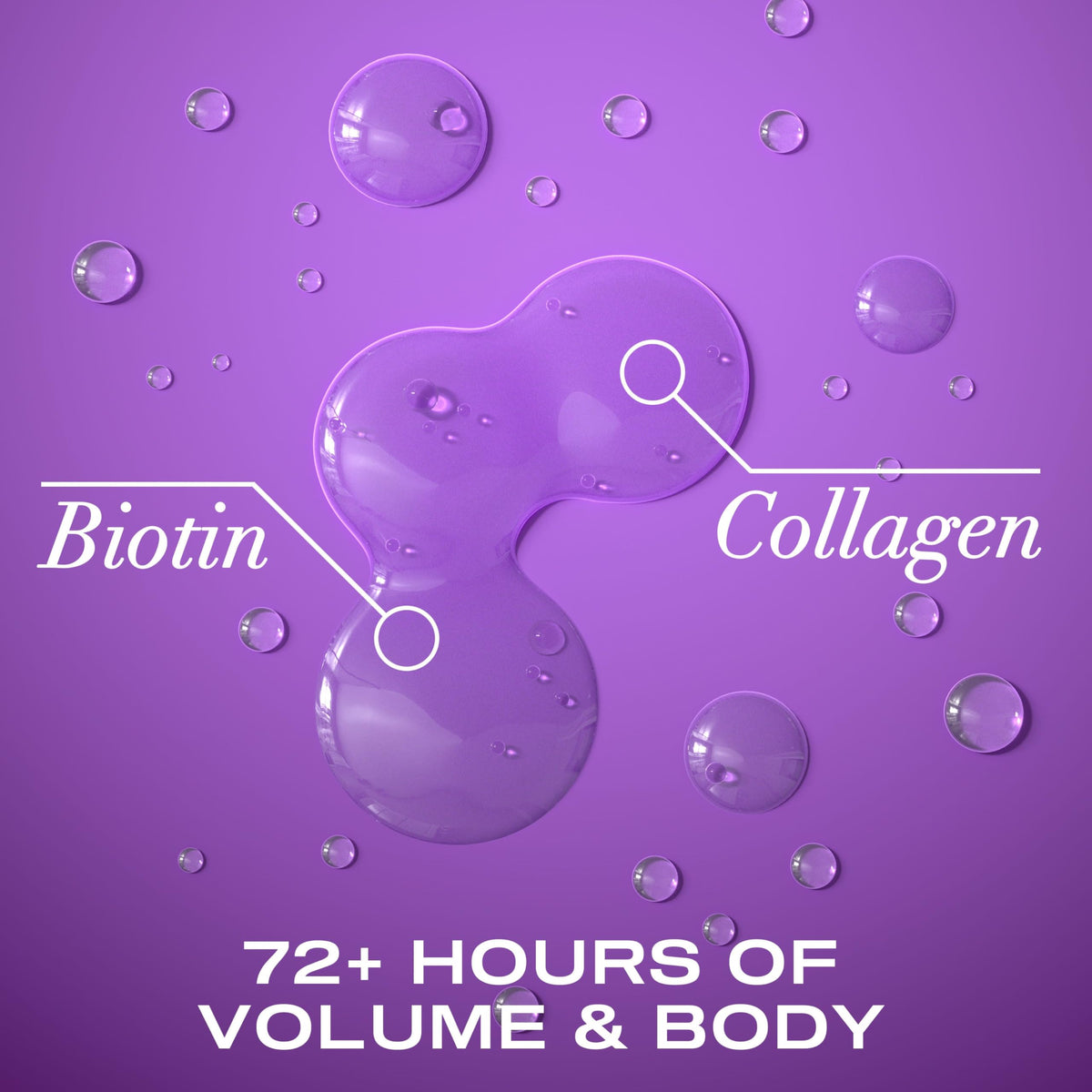 OGX Thick & Full + Biotin & Collagen Volumizing Shampoo, Nutrient-Infused Hair Shampoo with Vitamin B7 Biotin Gives Hair Volume & Body for 72+ Hours Beauty & Personal Care OGX