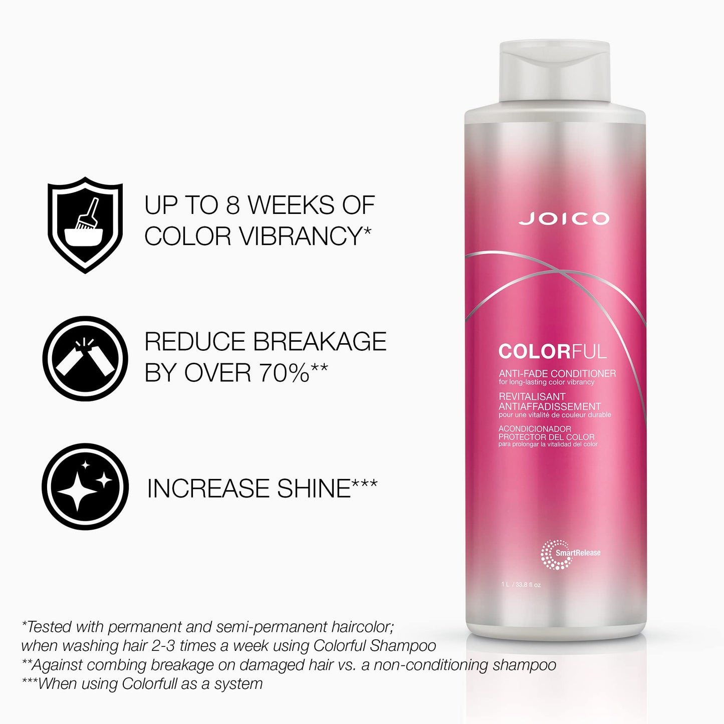 Joico Color Endure Sulfate-Free Shampoo & Conditioner Set, 33.8 Fl Oz Beauty & Personal Care Joico