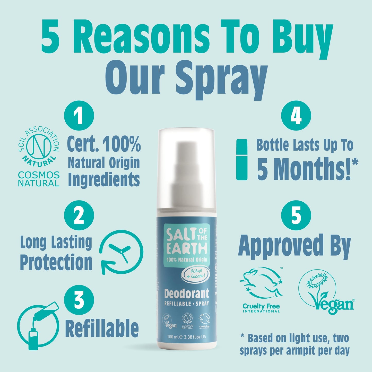 Salt of the Earth - Nautral Refillable Spray Deodorant - Ocean and Coconut - 3.5oz Beauty and Personal Care Salt Of the Earth