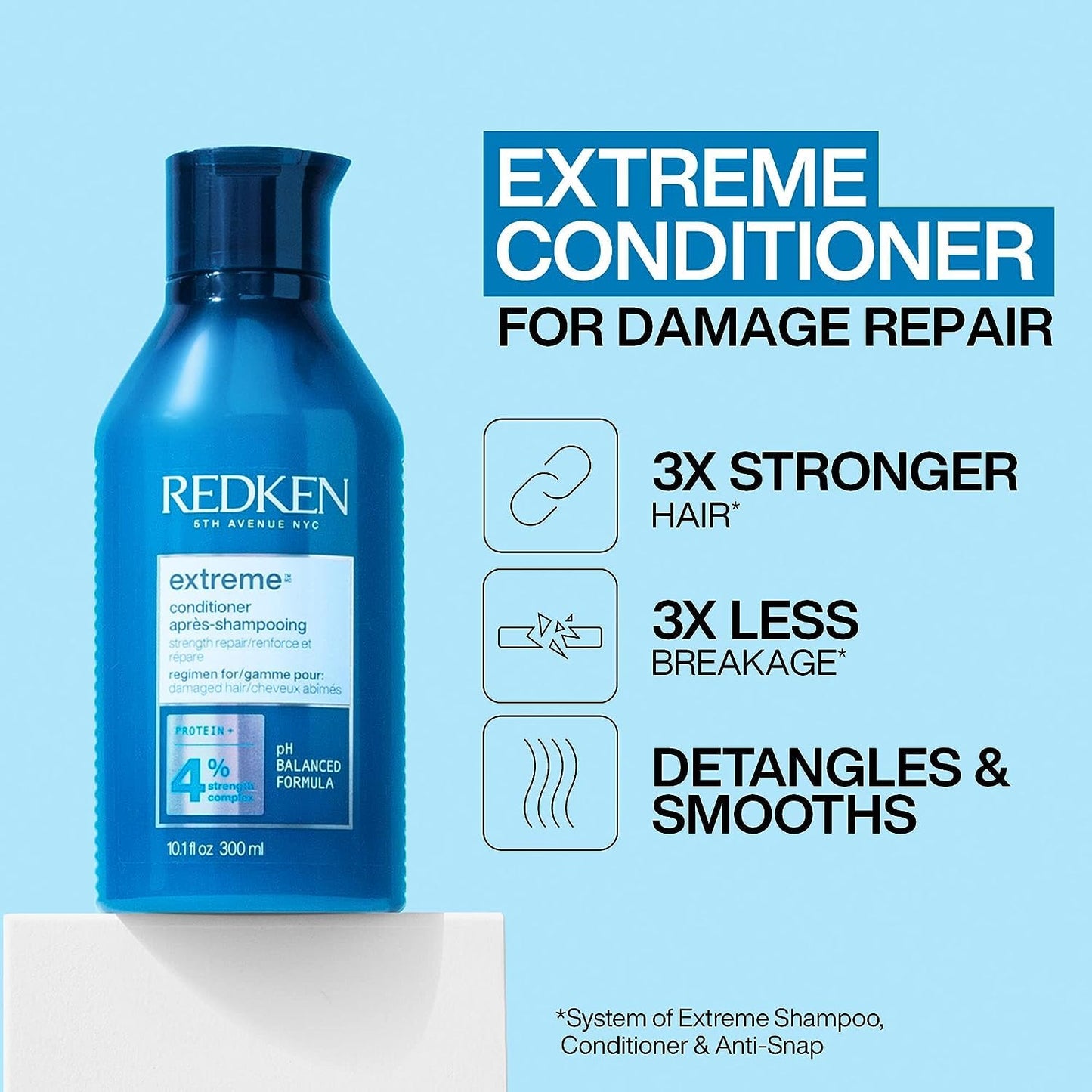 Redken Extreme Conditioner | Anti-Breakage & Protection for Damaged Hair | Strengthen and Fortify Hair | Infused With Proteins | For Weak, Brittle Beauty & Personal Care Redken