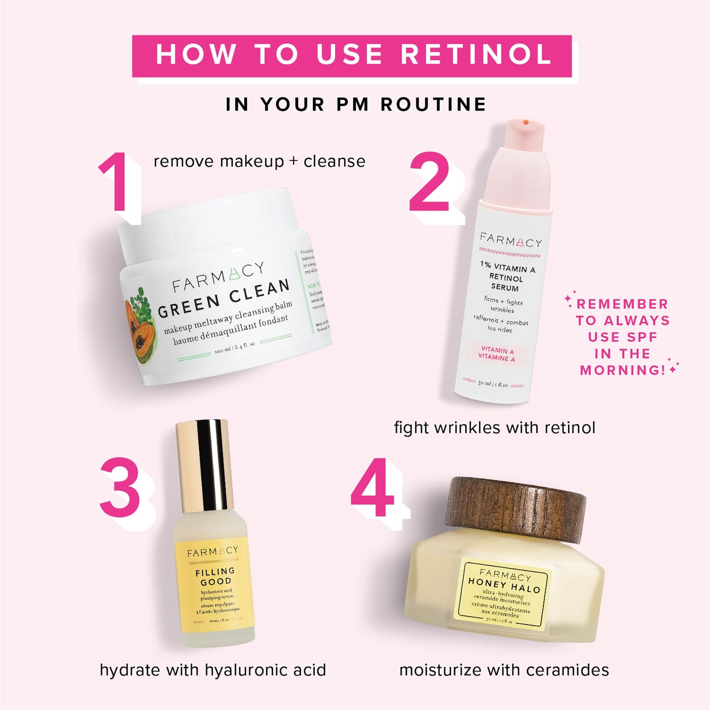 Farmacy Retinol Serum for Face - 1% Vitamin A Anti Aging - Resurfacing Wrinkle Formulated with Encapsulated Retinol + Ceramide NP to Prevent Moisture Beauty & Personal Care Farmacy