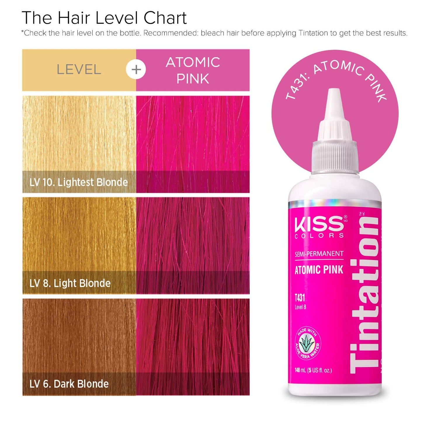 Red by Kiss Tintation Semi-Permanent Hair Color, Aloe Vera Water Based, Argan Oil, Olive Oil, Collagen & Keratin, Long-Lasting Color Dye (Atomic Pink Beauty & Personal Care Red By Kiss