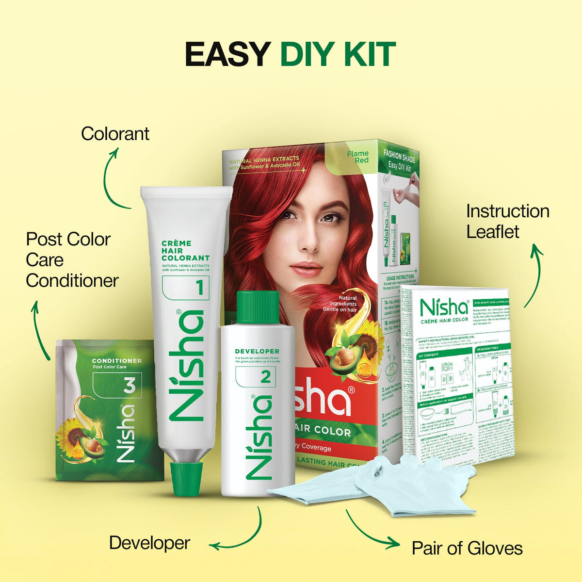 Nisha Creme Hair Color Flame Red Hair Dye Permanent Red Hair Colour 5.07 fl oz, Pack of 1 Beauty & Personal Care Nisha