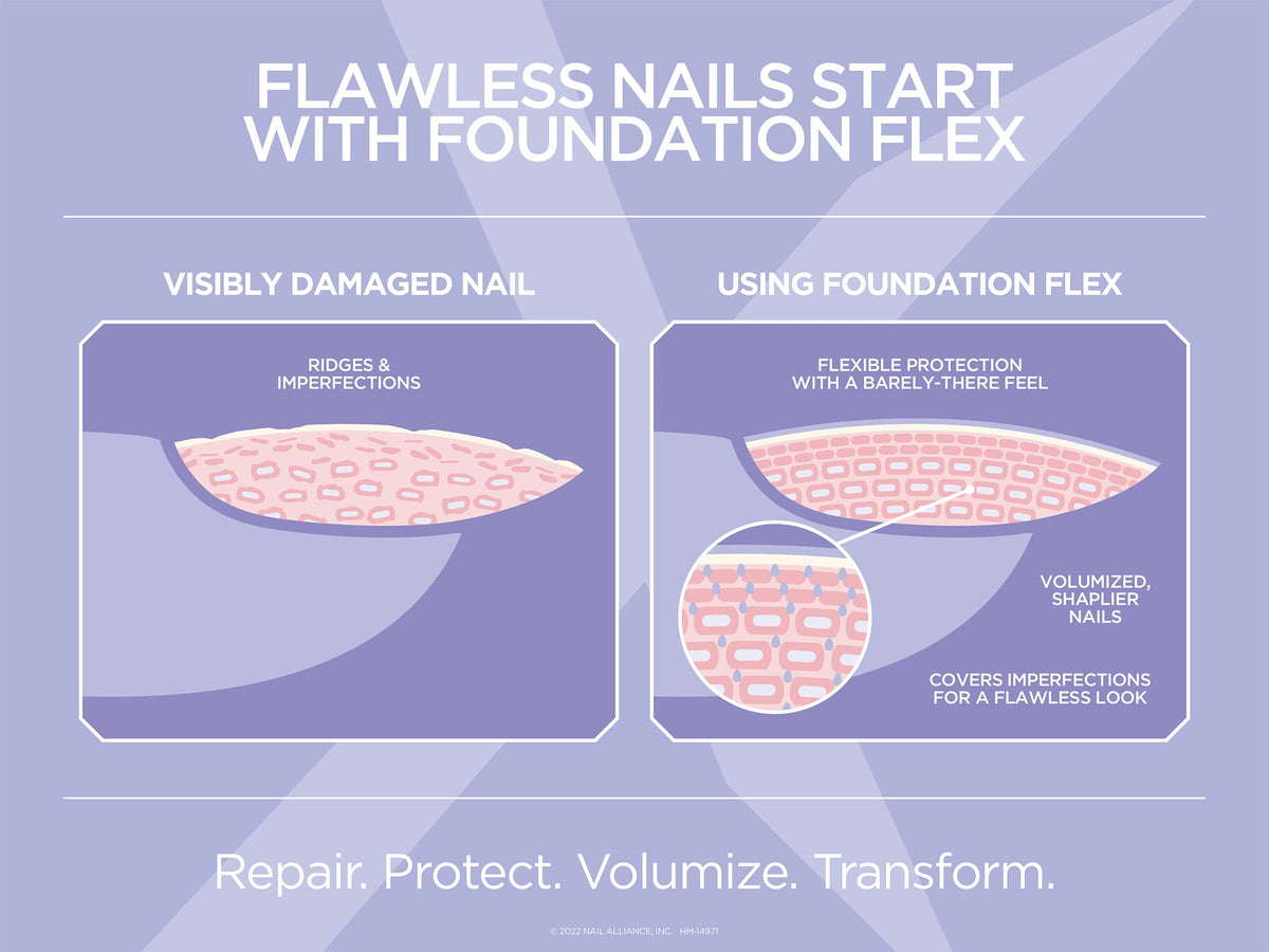 Gelish Foundation Flex UV/LED Soak-Off Rubber Base Gel Nail - Light Pink, 15mL
