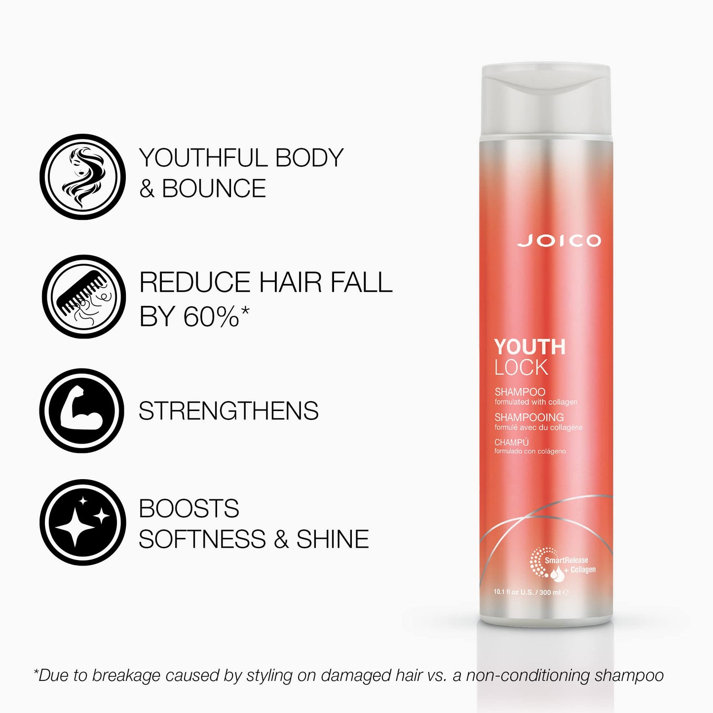 YouthLock Shampoo & Conditioner Set Formulated with Collagen | Youthful Body & Bounce | Reduce Breakage & Frizz | Free of SLS/SLES Sulfates | 10.1 Fl Beauty & Personal Care Joico