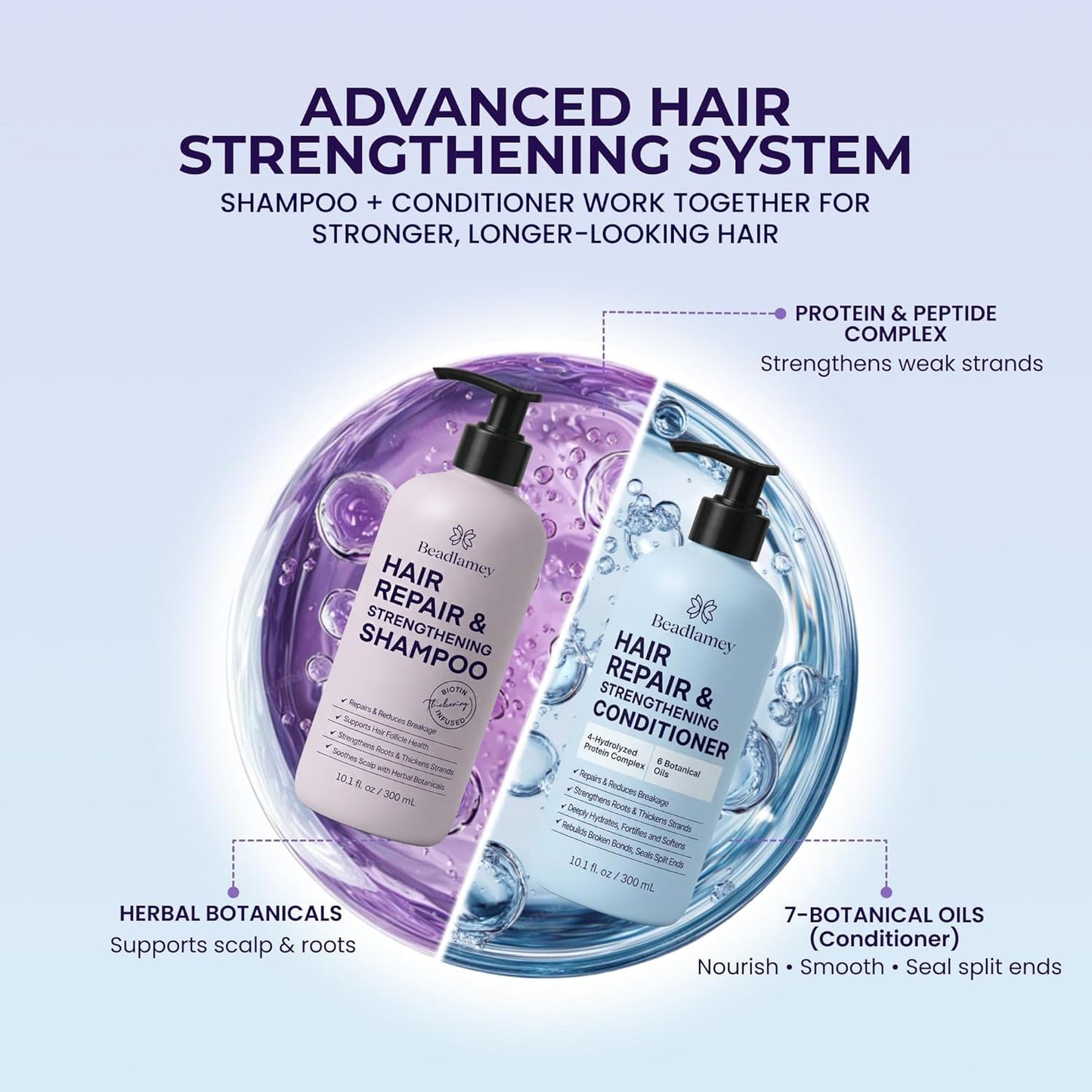 Biotin Shampoo & Conditioner Set For Longer Hair: Promotes Healthy Hair Growth, Strengthens Damaged Hair, Prevents Hair Breakage, Infused With Biotin Beauty & Personal Care Beadlamey ?
