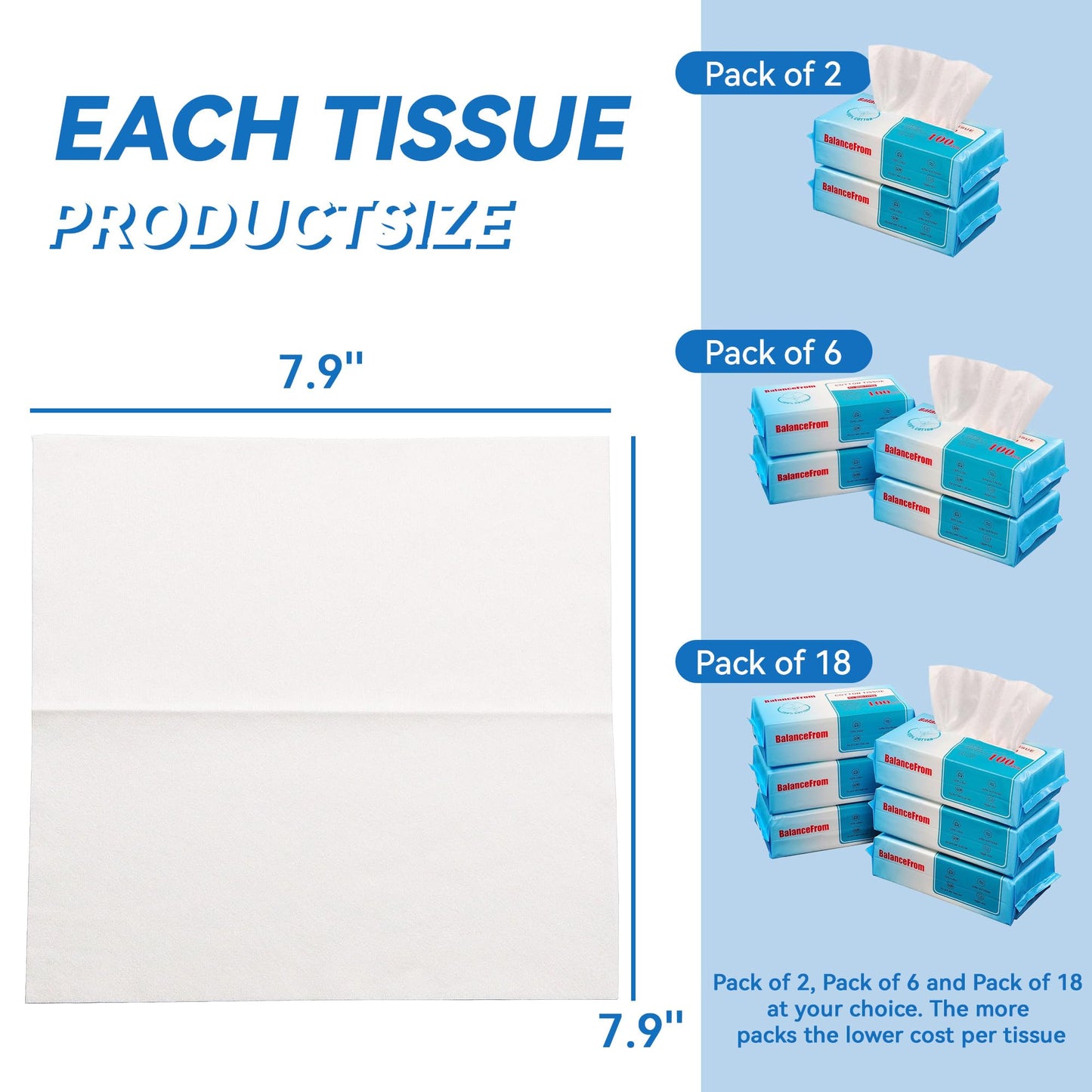 Elevon Multi-Purpose 100% Unscented Cotton Tissue Soft Dry Facial Cotton Wipes for Sensitive Skin, , White (Pack of 18) Beauty & Personal Care Elevon
