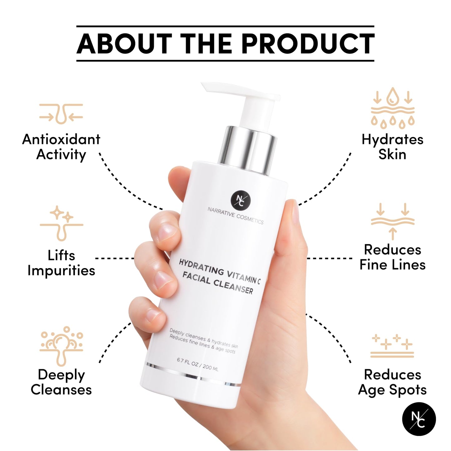 Narrative Cosmetics Vitamin C Face Wash Cleanser - Ultimate Water-Based Face Cleanser for Women - Anti-Aging and Gentle for All Skin Types- 6.7 Fl Oz Beauty & Personal Care Narrative Cosmetics