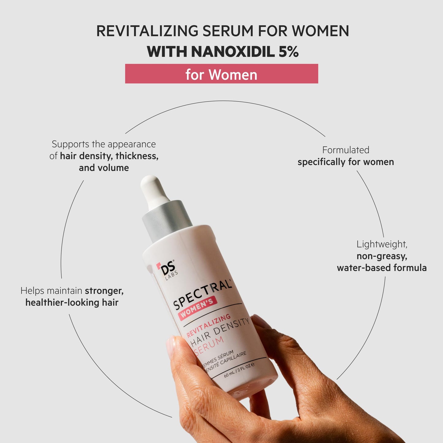 DS Labs Spectral Women’s Hair Density Serum (formerly Spectral.CSF) - Lightweight Leave-In for Fuller, Thicker Looking Hair, Fast Absorbing Beauty & Personal Care DS Laboratories