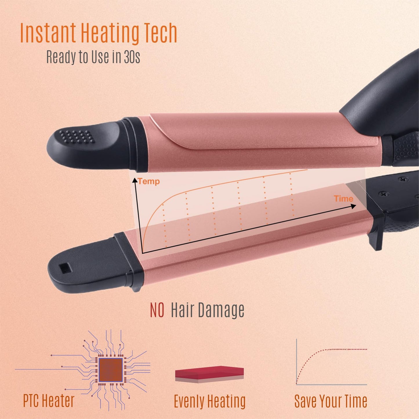 JYfeel 2-in-1 Flat Iron & Curling Iron, Travel Hair Straightener and Curler Combo with 1" Ceramic Plate, Dual Voltage, Rose Gold Beauty & Personal Care JYfeel