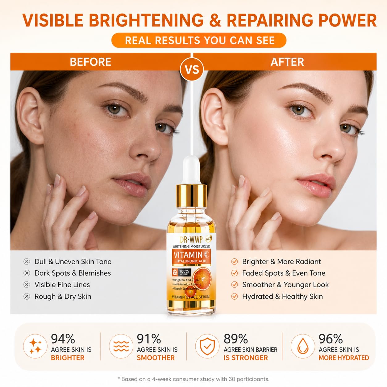 Vitamin C Serum For Face, Anti Aging Formula with Vitamin C, Hyaluronic Acid, Vitamin E - Brightening Serum - Improve Appearance of Dark Spots, Tone Beauty & Personal Care Gracefleur