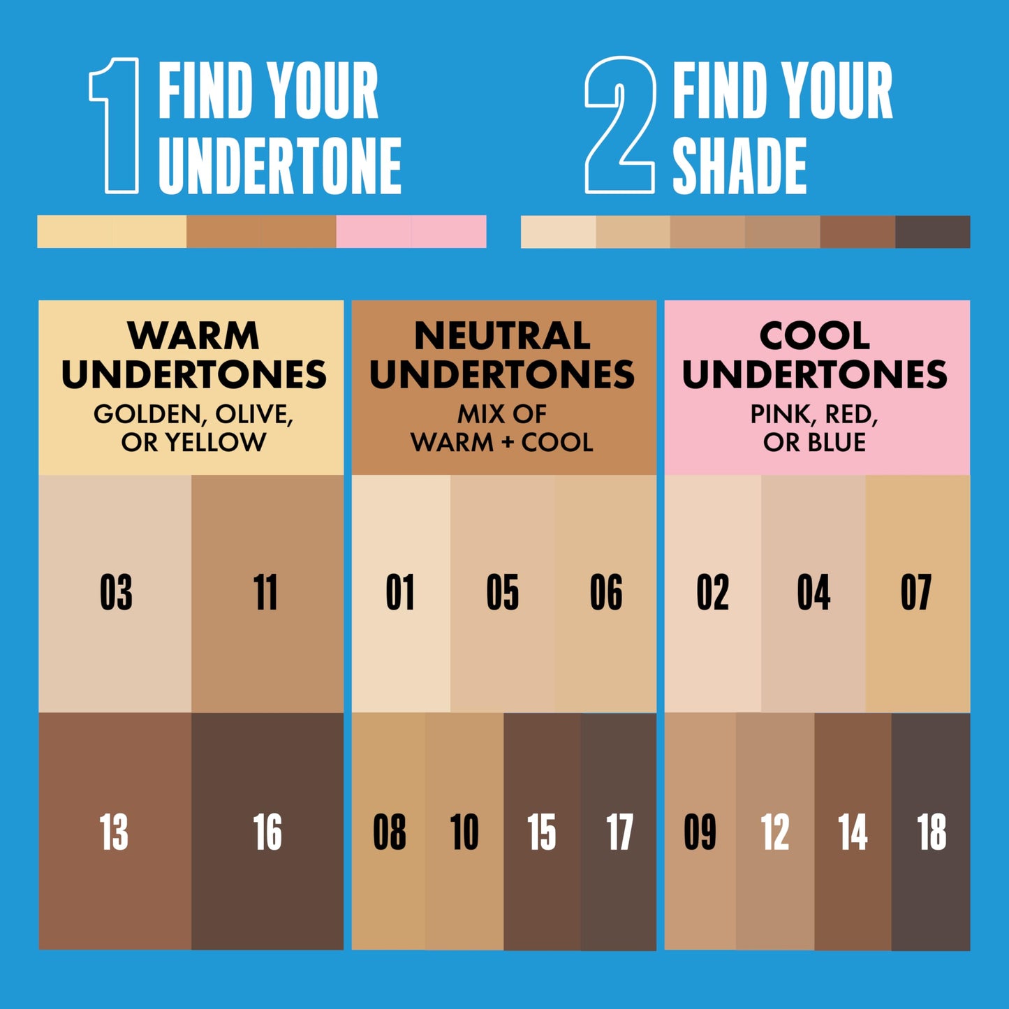 NYX PROFESSIONAL MAKEUP Pro Fix Stick Correcting Concealer, Buildable Medium Coverage Concealer Stick - Deep Walnut (Pack of 2) Beauty and Personal Care NYX PROFESSIONAL MAKEUP