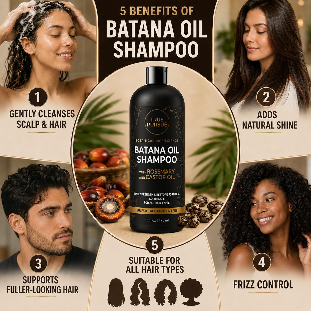 Batana Oil Shampoo for Hair Growth & Strength - Rosemary & Castor Oil Sulfate-Free Shampoo for Thinning, Dry, & Damaged Hair for Men and Women Beauty & Personal Care TRUÉ PURSUÉ