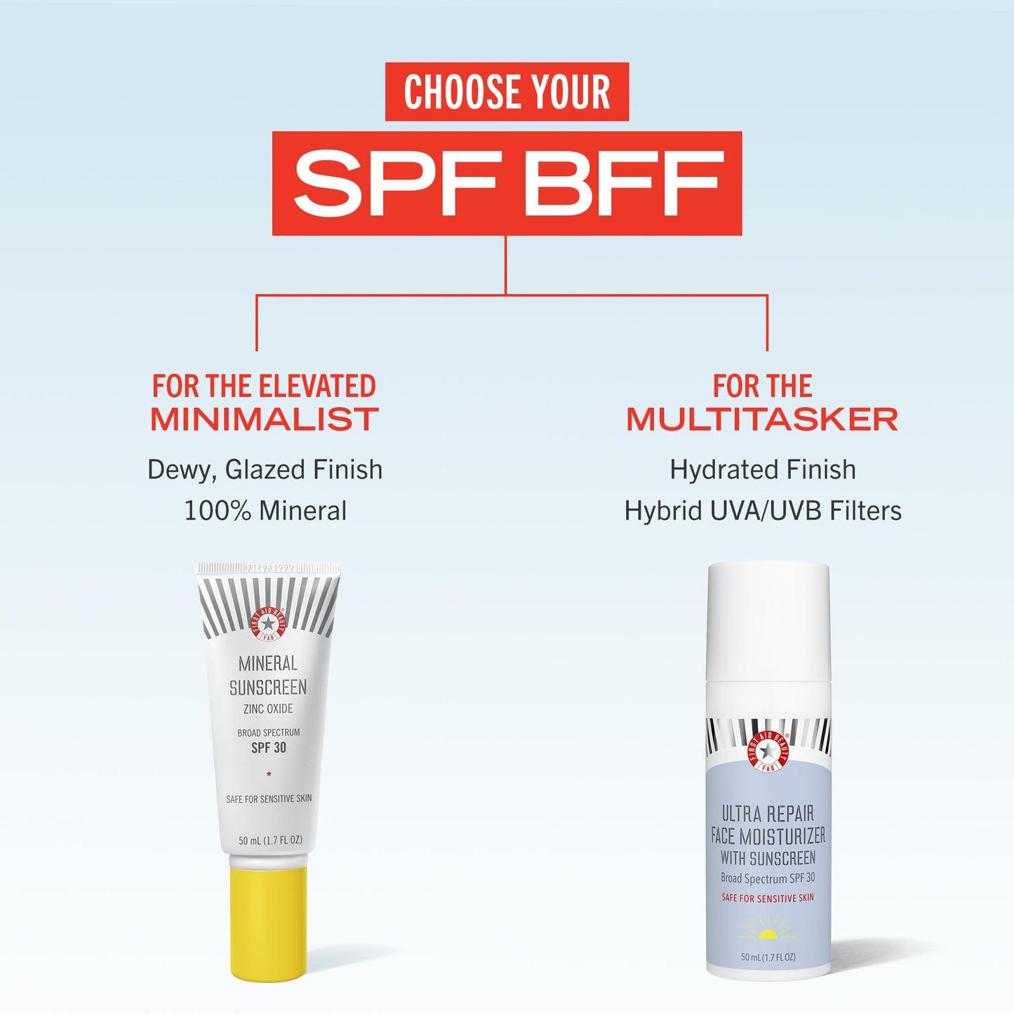 First Aid Beauty Ultra Repair Face Moisturizer with Sunscreen, SPF 30 - 2-in-1 Sun Protection + Daily Hydration - 1.7 oz Beauty & Personal Care First Aid Beauty