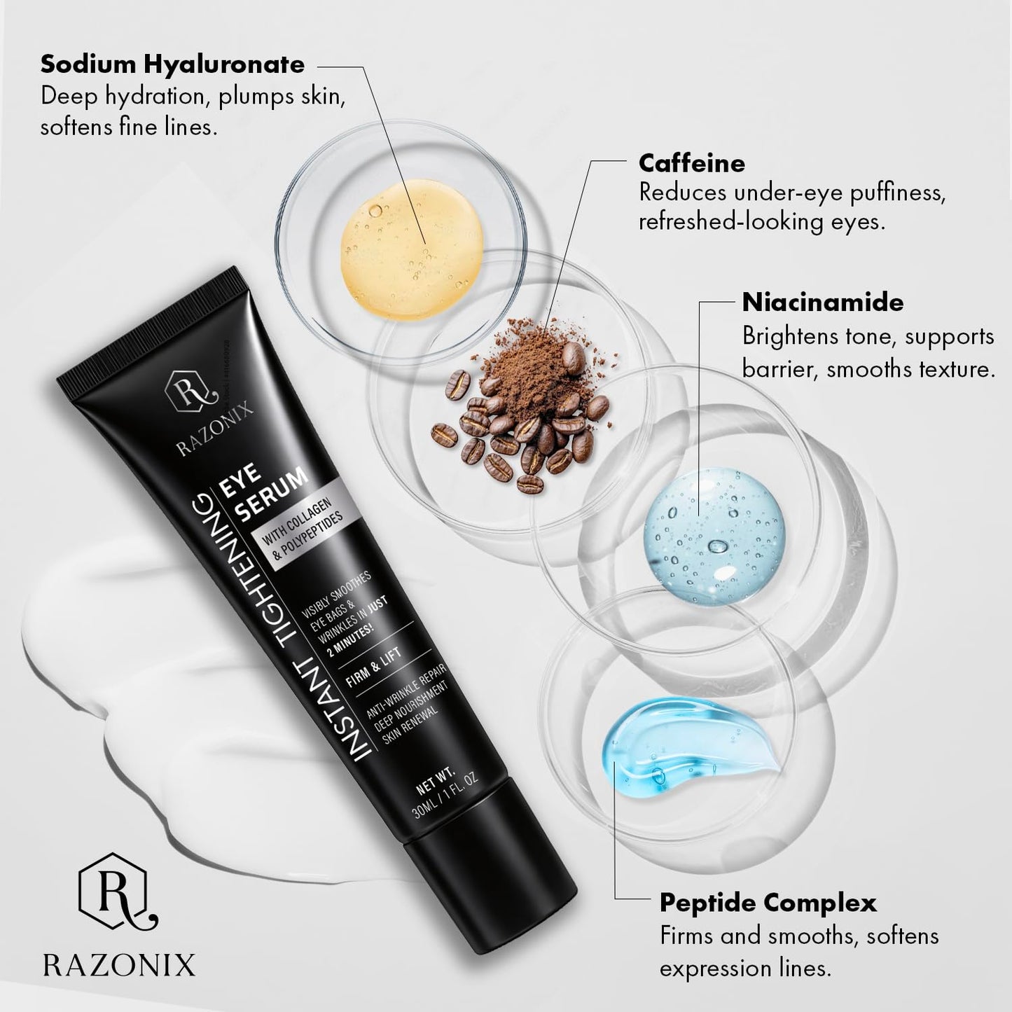 RAZONIX Instant Eye Tightening and Lifting Serum for Under Eye Bags, Puffiness, Dark Circles, and Hooded, Droopy Eyelids, with Caffeine and Hyaluronic Beauty and Personal Care RAZONIX