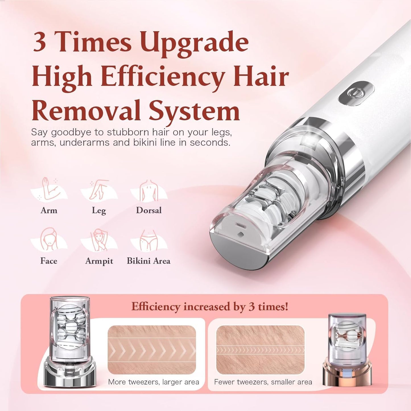 Epilator for Women, 2 in 1 Epilators Hair Remover for Women with LED Light, Smooth Hair Removal USB Rechargeable, Portable Electric Painless Shaver Beauty and Personal Care BEAUZMO