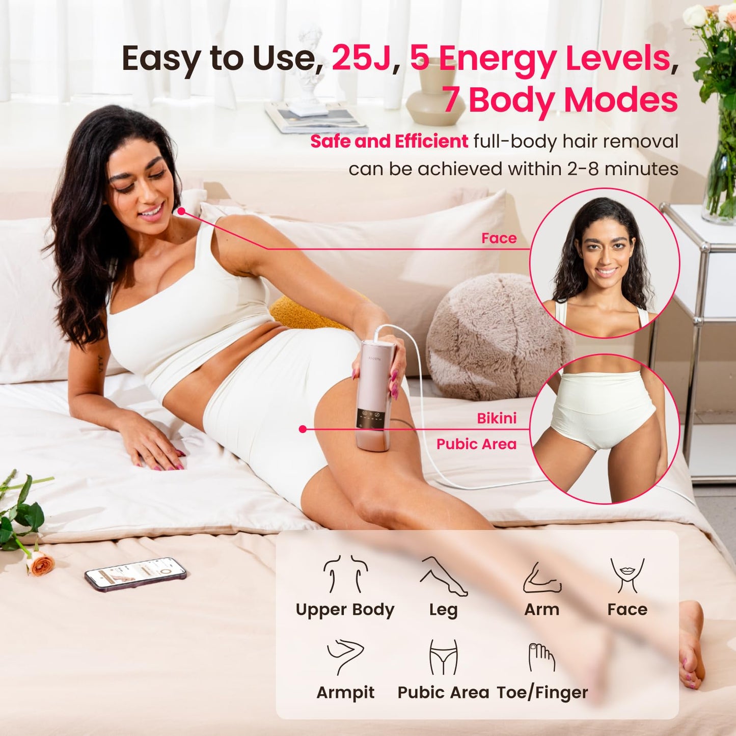 IPL Laser Hair Removal for Women & Men, 25J Triple-Pulse & 12cm² Sapphire 37°F Ice-Cooling Painless Hair Removal for Ingrown & Coarse Hair, Hair Beauty and Personal Care ECOFUN