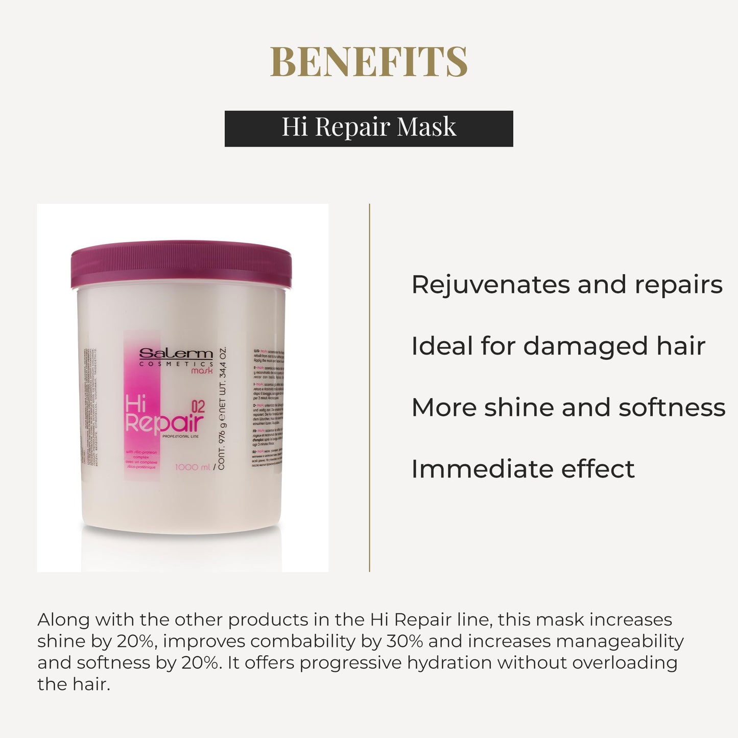 SALERM - Hair Repair Mask - Hi Repair Mask 02-1000 ml - Deeply Moisturizes Damaged Hair - Repairs and Rejuvenates - Shinier and Softer Hair Beauty & Personal Care SALERM