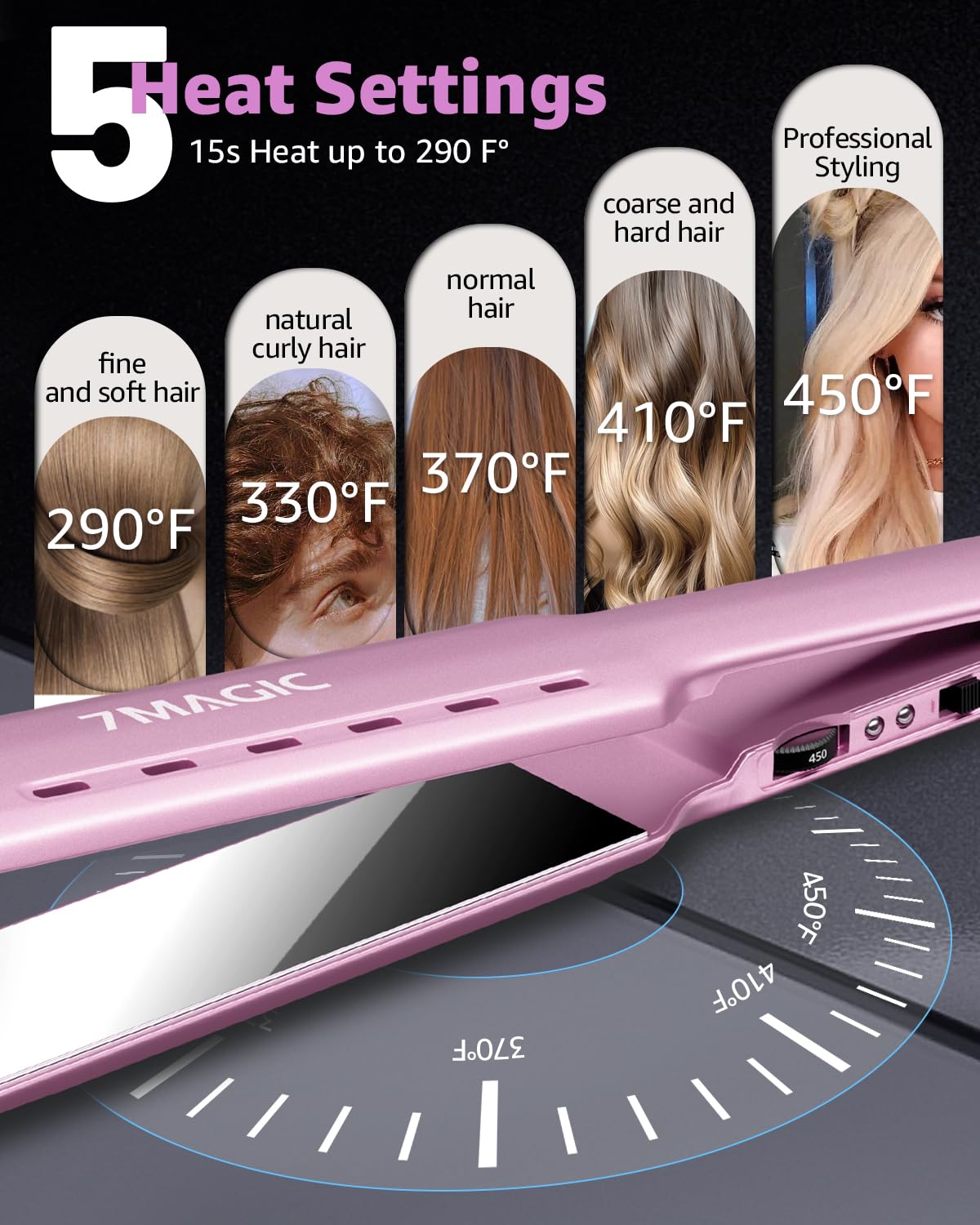 7MAGIC Nano Titanium 1.7" Flat Iron Hair Straightener for Thick Hair,Purple