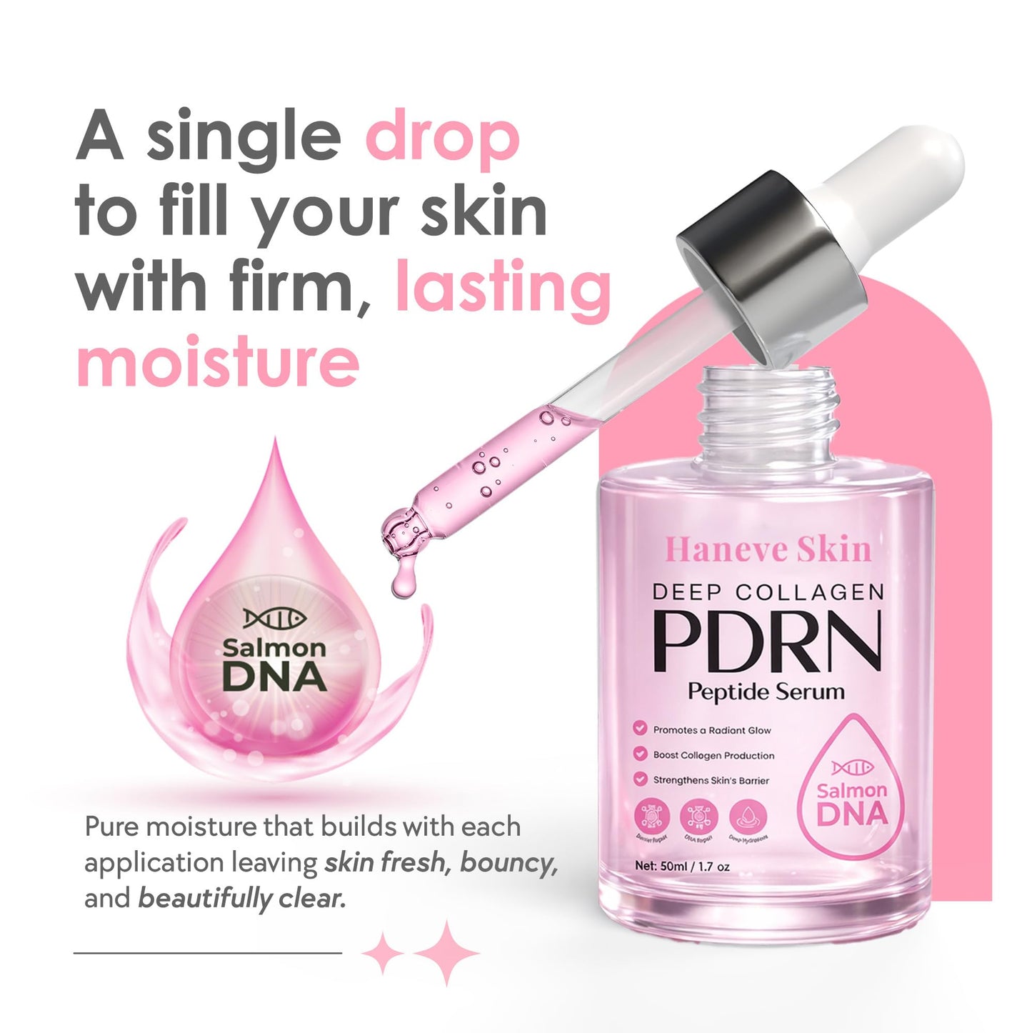 Haneve Skin PDRN Serum (50ml/1.69oz - 67% More) - Salmon DNA Peptide Face Serum with Niacinamide, Hydrolyzed Collagen - Anti-Aging, Firming, Hydrating Beauty & Personal Care Haneve Skin