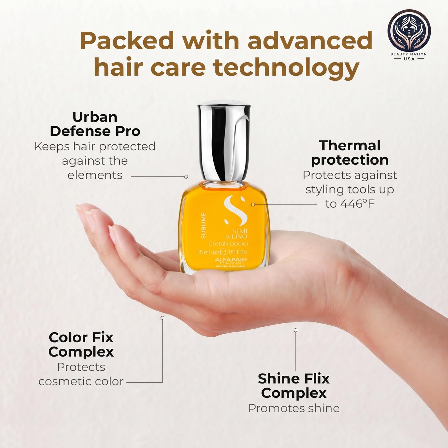 Alfaparf Sublime Cristalli Liquidi Hair oil serum Bundle with Beauty Nation treatment cap, sulfate free and vegan formula, Hair heat protectant 15ML Beauty & Personal Care Beauty Nation USA