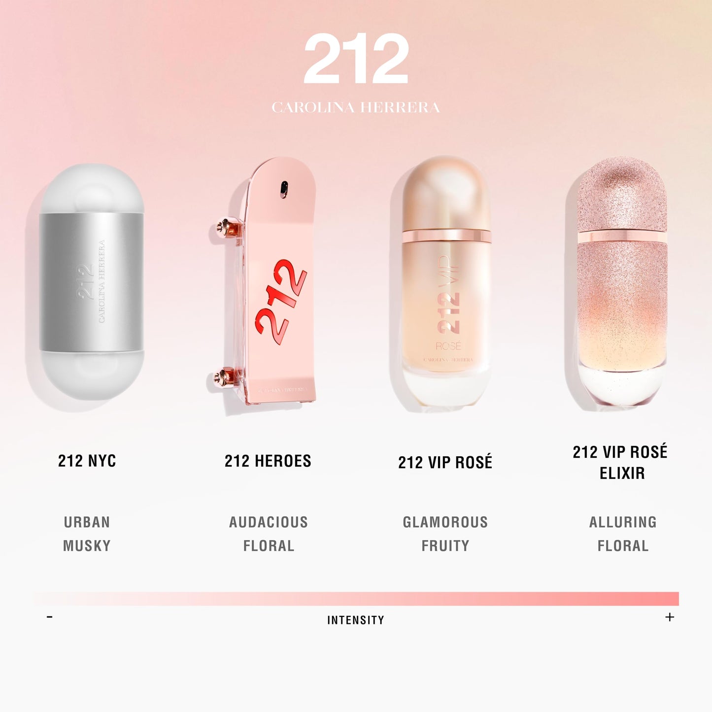 Carolina Herrera 212 Vip Rose Fragrance For Women - Notes Of Bubbly Rosé - Seductive Peach Blossom - Fresh, Elegant And Dynamic - Day And Night Wear Beauty & Personal Care Carolina Herrera
