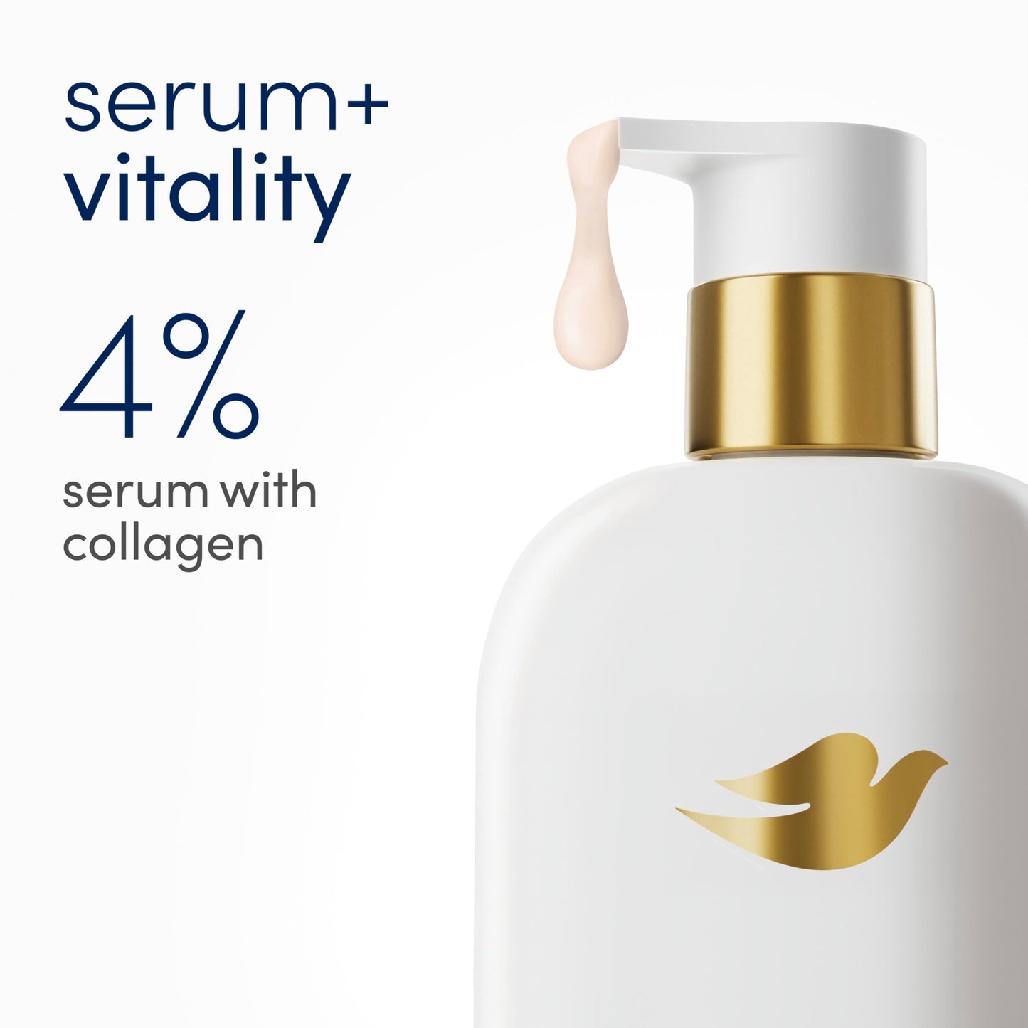 Dove Body Wash Vitality Renewal Promotes firmer, supple skin 4% restoring serum with collagen 18.5 oz Beauty & Personal Care Dove