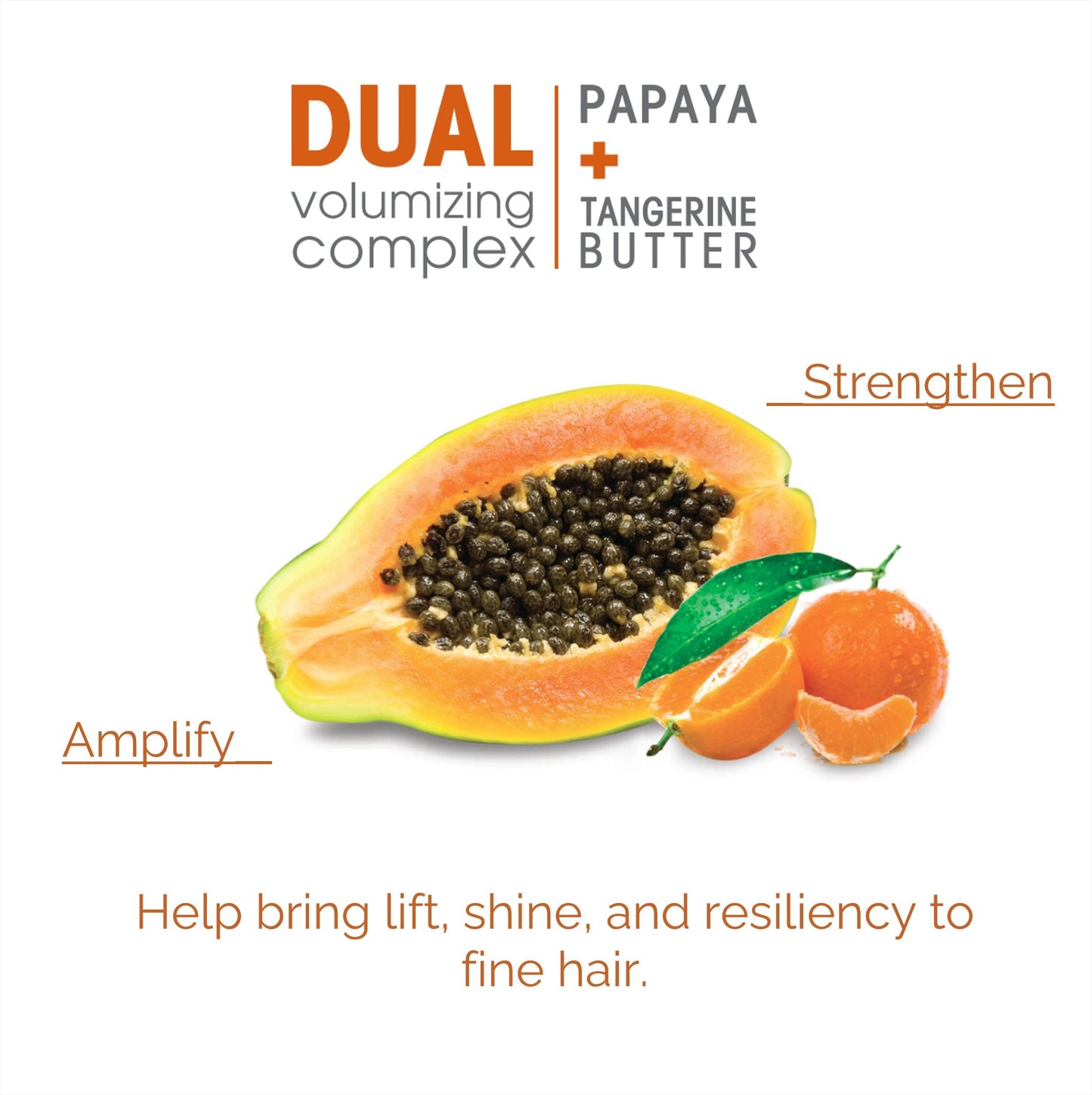 GIOVANNI 2Chic Ultra Volume Mousse for Fine & Thin Hair - Volumizing Hair Foam for Women & Men, Foaming Texture for Defining & Enhancing - Papaya Beauty & Personal Care GIOVANNI