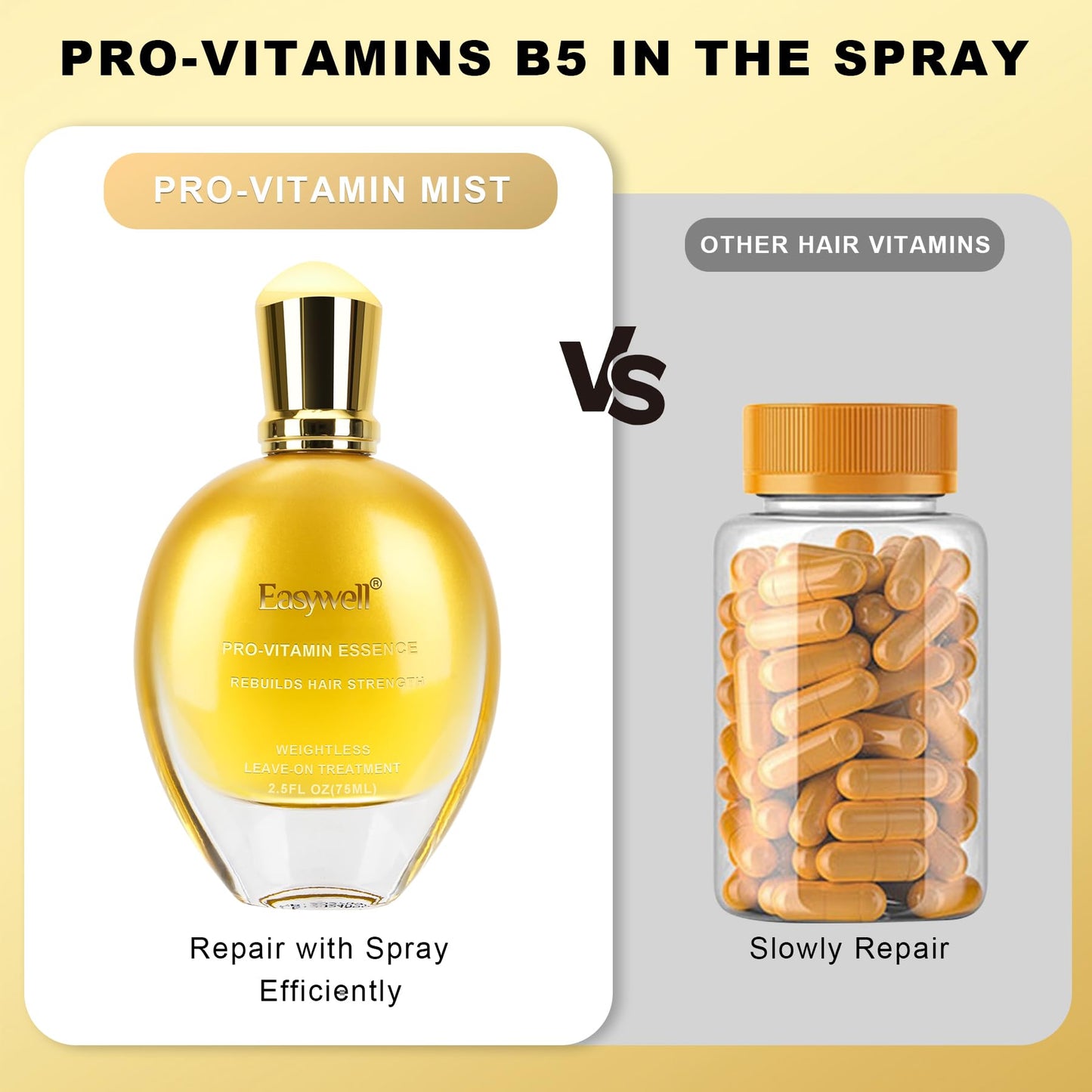 EASYWELL Hair Perfume for Women, Christmas Gift Birthday Gifts for Mom and girls, Leave In Conditioner Spray with Vitamin B5, Hair Care Fragrance Beauty & Personal Care EASYWELL