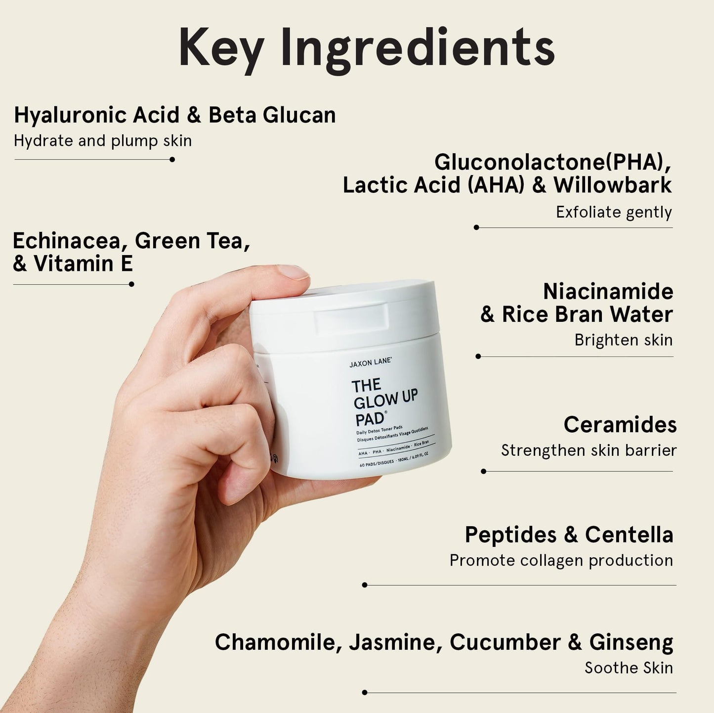 Glow Up Korean Toner Pads for Men - 60 Exfoliating Face Pads with AHA PHA Niacinamide, Rice Extract, for Acne, Dark Spot, Pores, Oil Control Beauty & Personal Care JAXON LANE