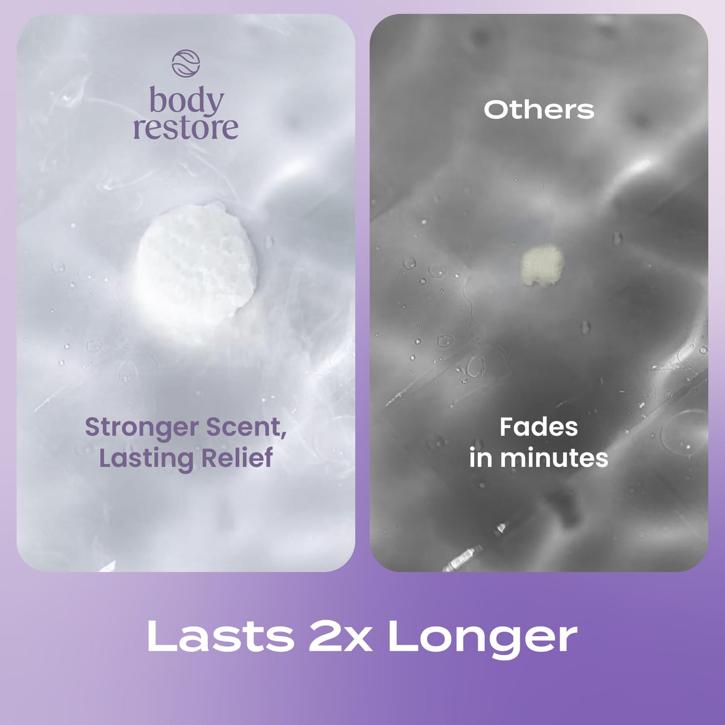 Body Restore Shower Steamers Aromatherapy 15 Pack - Christmas Stocking Stuffers, Birthday Gifts for Women, White Elephant, Relaxation, Self Care… Beauty & Personal Care Body Restore