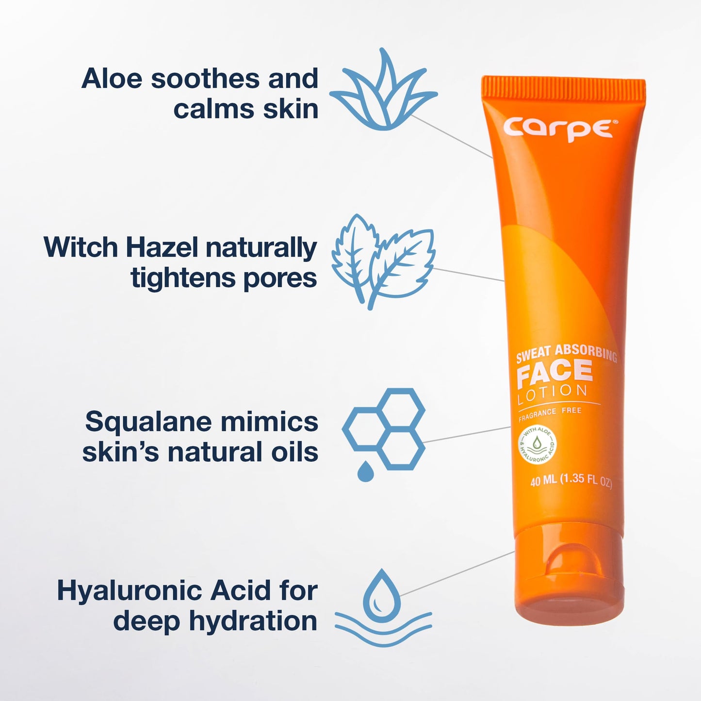 Carpe Sweat Absorbing Face Lotion for Oily Skin Control, Mattifying Face Lotion with Moisturizing Hyaluronic Acid and Squalane, Fragrance Free, 1.35 Beauty and Personal Care Carpe