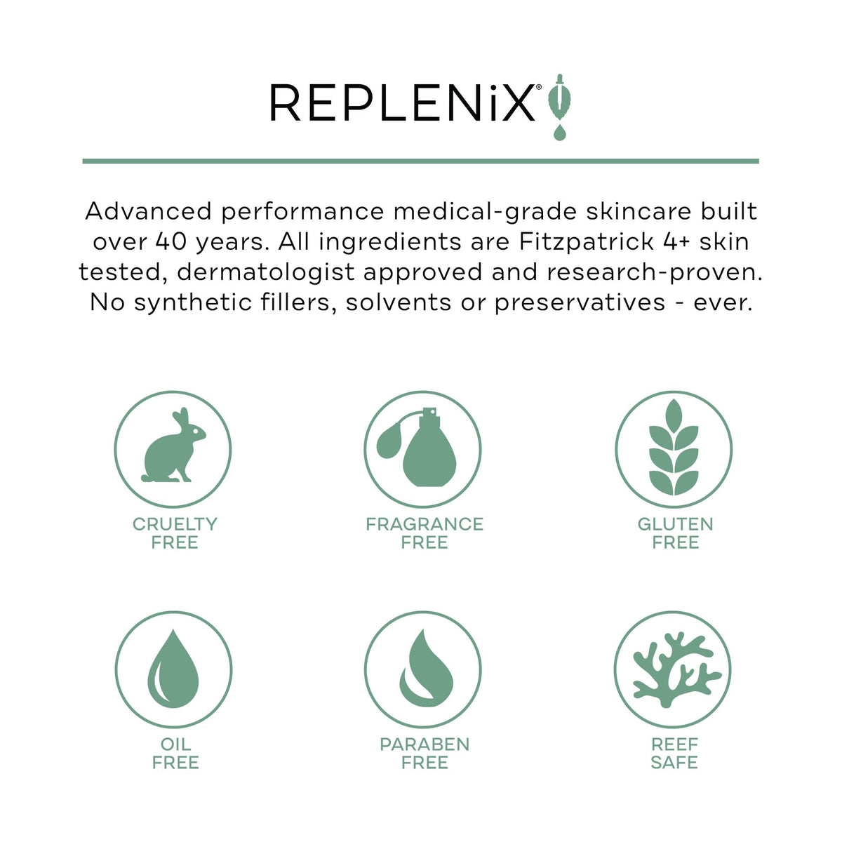 Replenix Gly-Sal Clarifying Acne Pads, 60 Count, Medical-Grade 10% Glycolic Acid & 2% Salicylic Acid Exfoliating Pads for Acne-Prone Skin, Help Clear Beauty & Personal Care Replenix