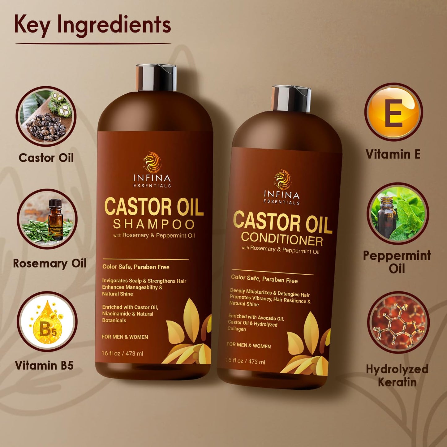 Castor Oil Shampoo and Conditioner Set for Hair Growth with Rosemary & Peppermint Oil - Cleanse Hair, Strengthen & Shine with Castor Shampoo Beauty & Personal Care INFINA ESSENTIALS