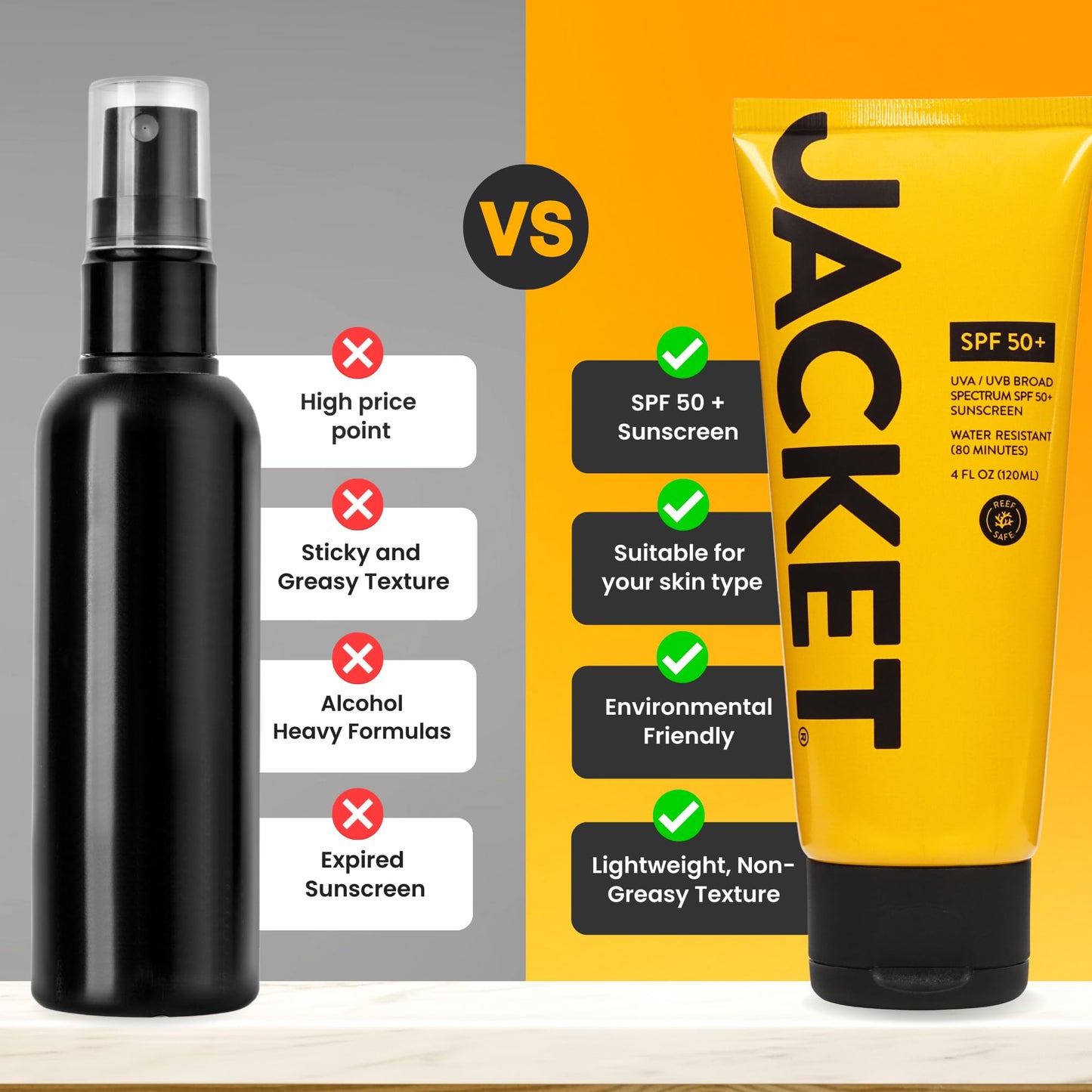 JACKET Sport Sunscreen SPF 50+ – Broad Spectrum Face & Body Lotion, Non-Greasy, Water & Sweat Resistant, Vitamin-Enriched, 4 fl oz Beauty & Personal Care JACKET